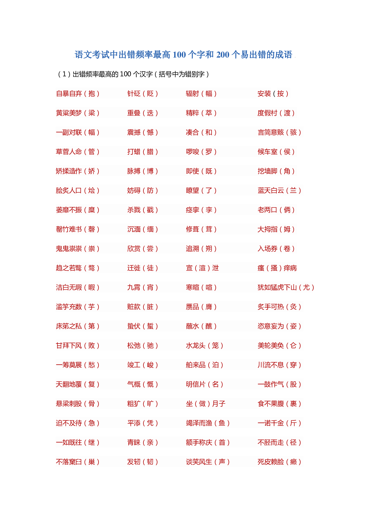 语文出错率最高的100个字和200个成语.pdf 第1页
