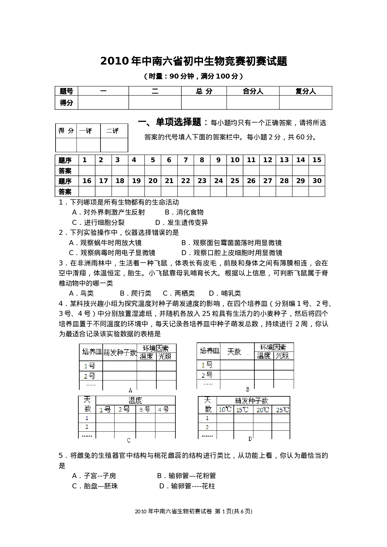 2010年中南六省初中生物竞赛初赛试题(含答案).doc 第1页