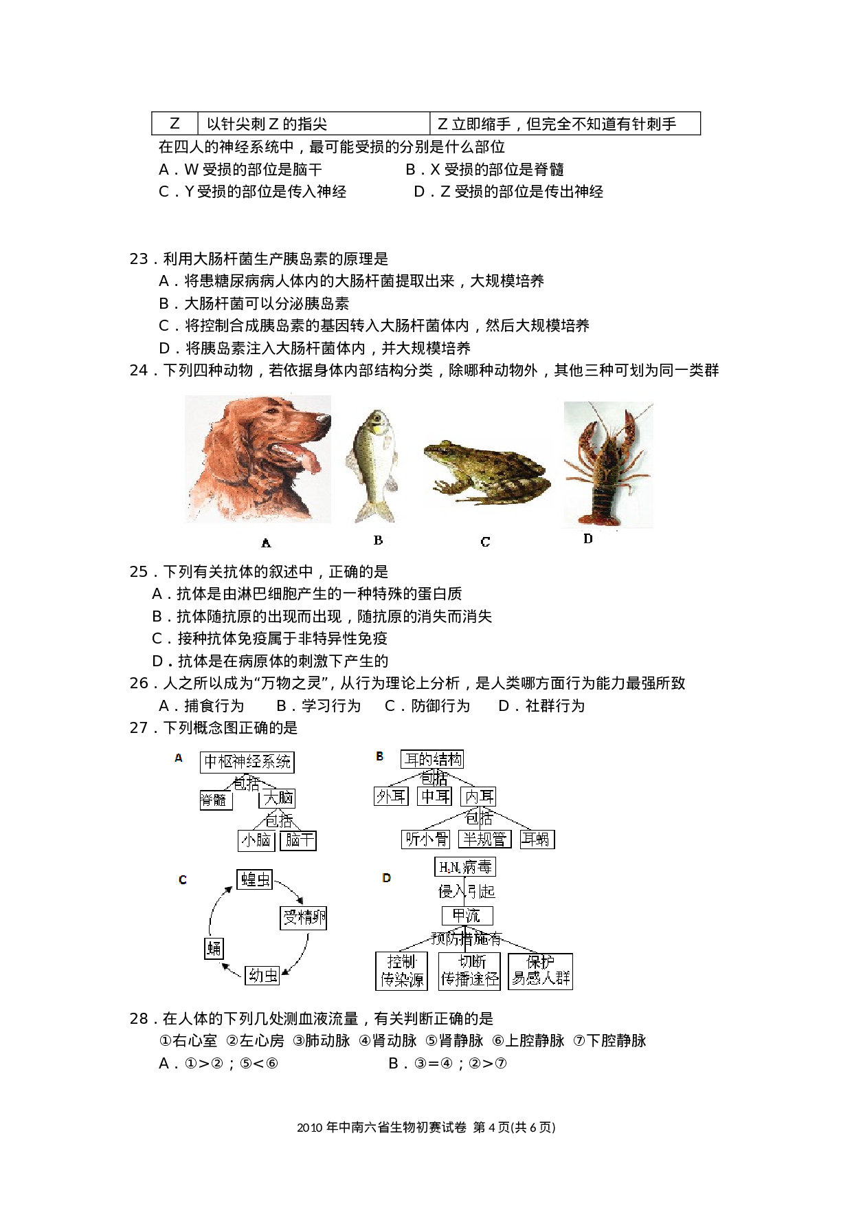 2010年中南六省初中生物竞赛初赛试题(含答案).doc 第4页
