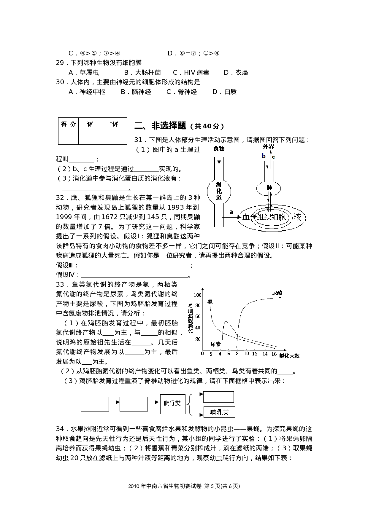 2010年中南六省初中生物竞赛初赛试题(含答案).doc 第5页