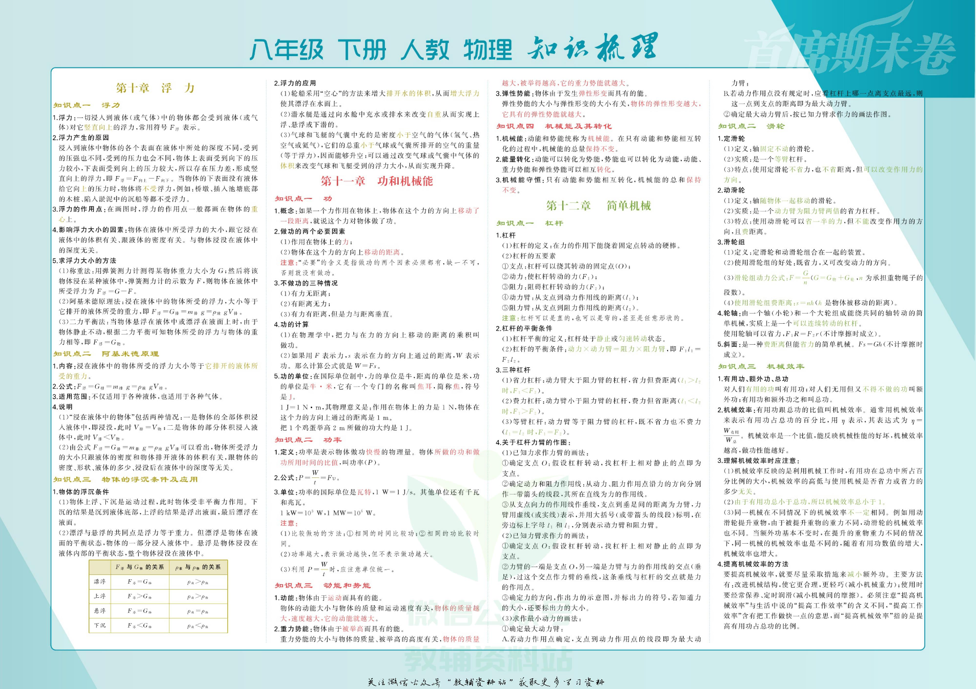 首席期末卷八年级下册物理人教版教师用书.pdf 第3页