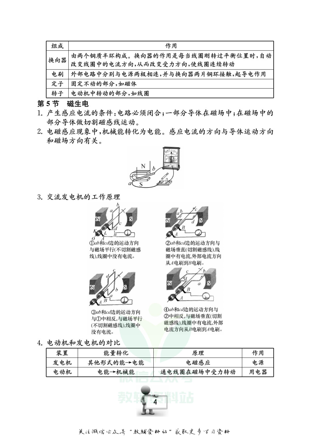 名师金典八年级下册科学浙教版随身宝.pdf 第5页