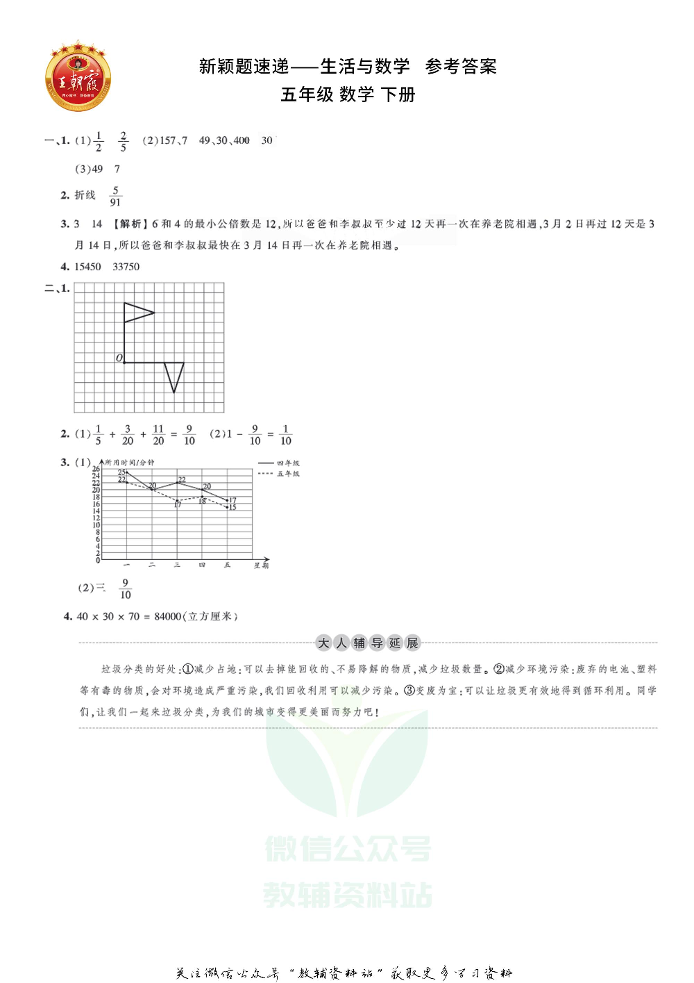 王朝霞·新颖题速递五年级下册数学.pdf 第3页