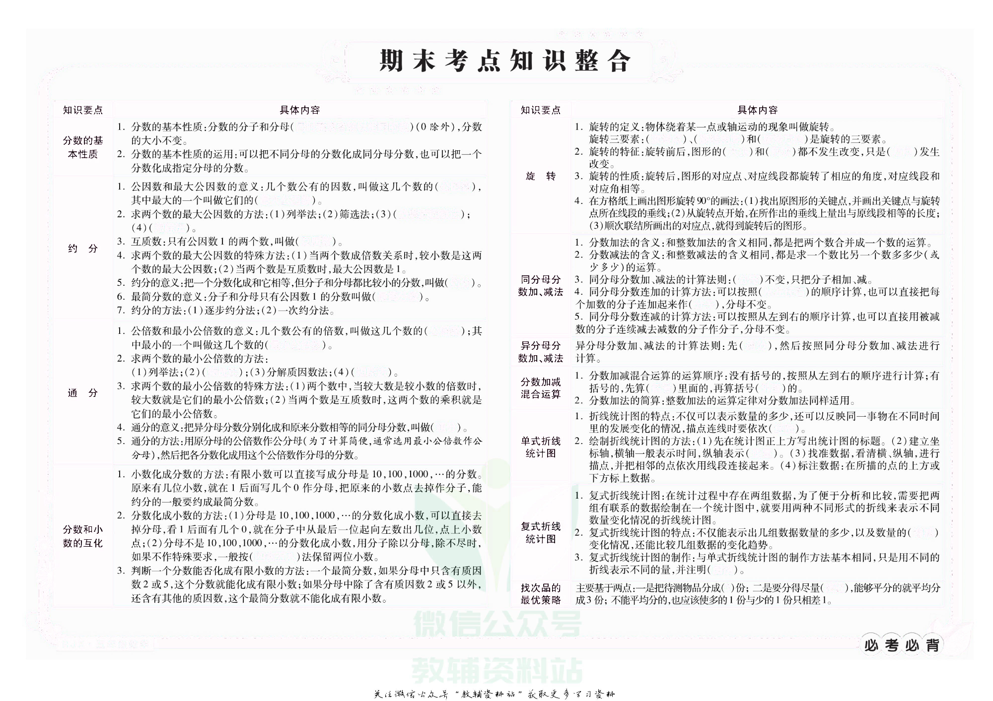 名师期末冲刺100分五年级下册数学人教版去答案版.pdf 第3页