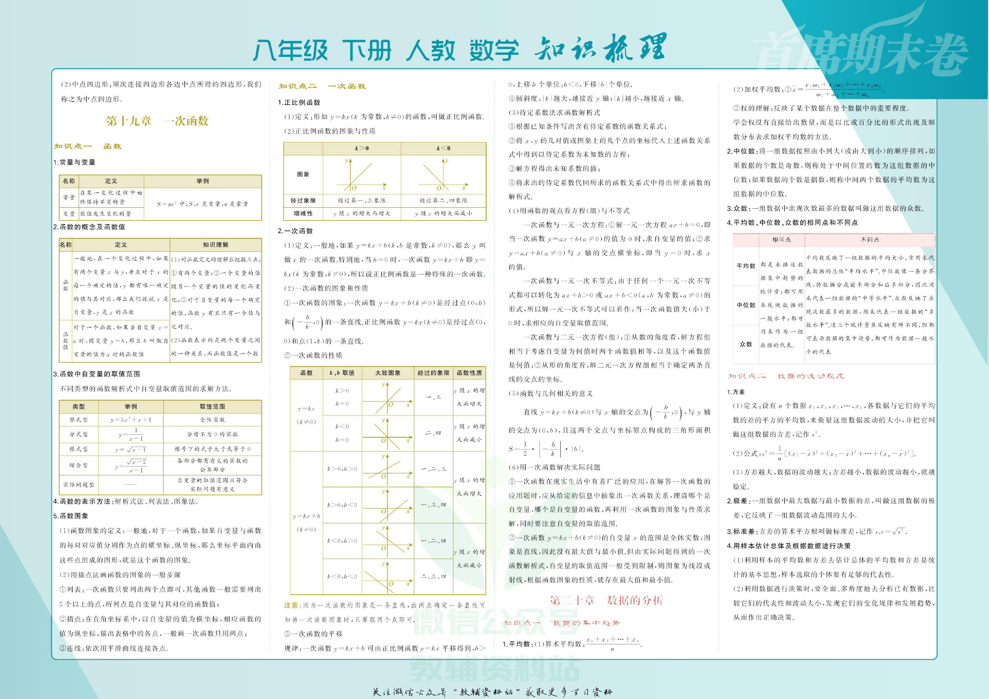 首席期末卷八年级下册数学人教版去答案版.pdf 第3页