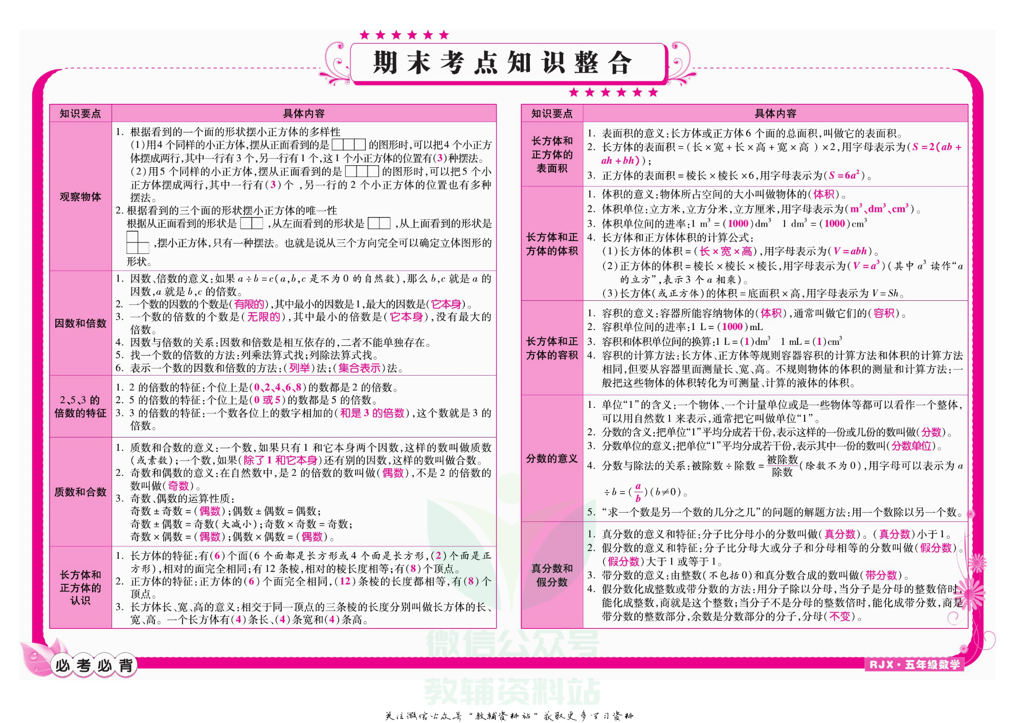 名师期末冲刺100分五年级下册数学人教版教师用书.pdf 第2页