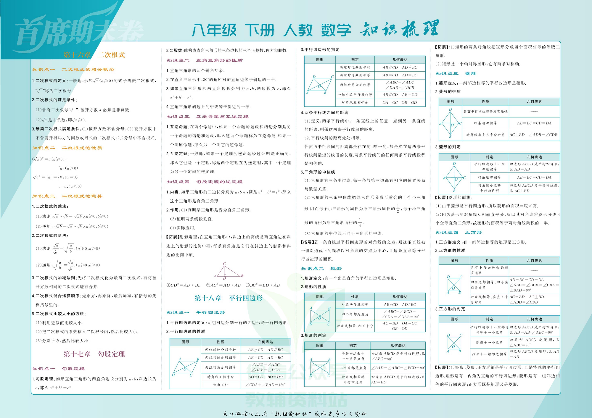 首席期末卷八年级下册数学人教版教师用书.pdf 第2页