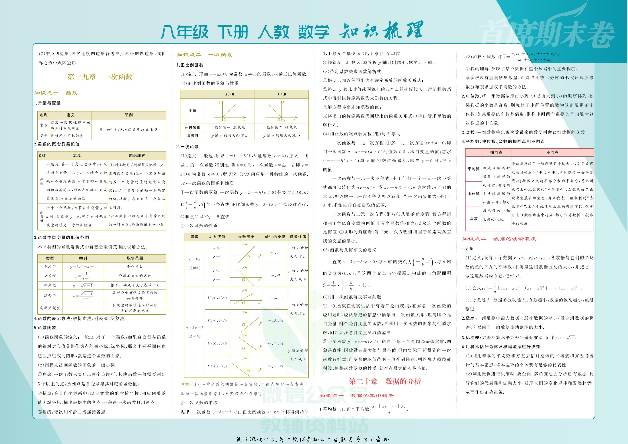 首席期末卷八年级下册数学人教版教师用书.pdf 第3页