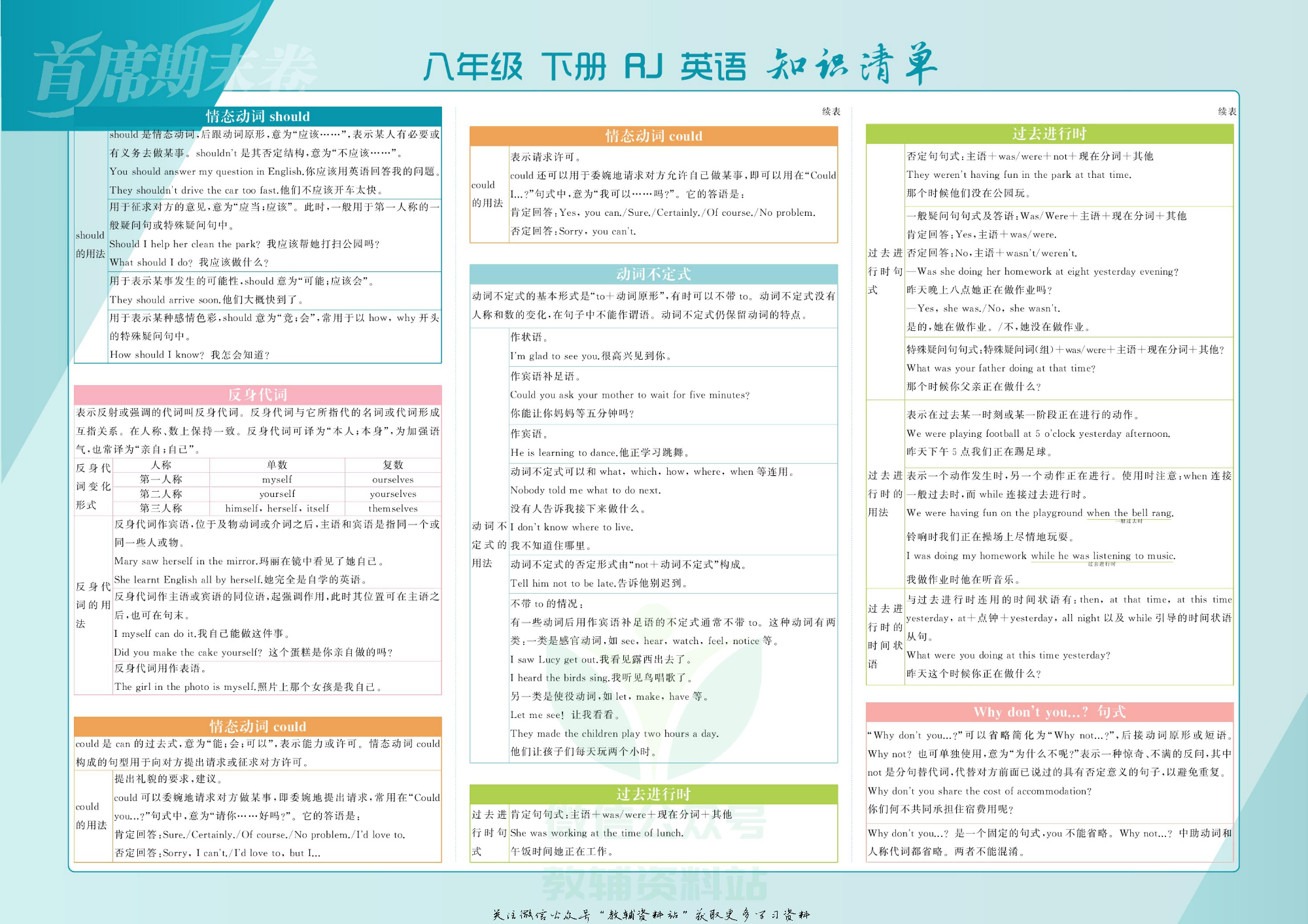 首席期末卷八年级下册英语人教版教师用书.pdf 第2页