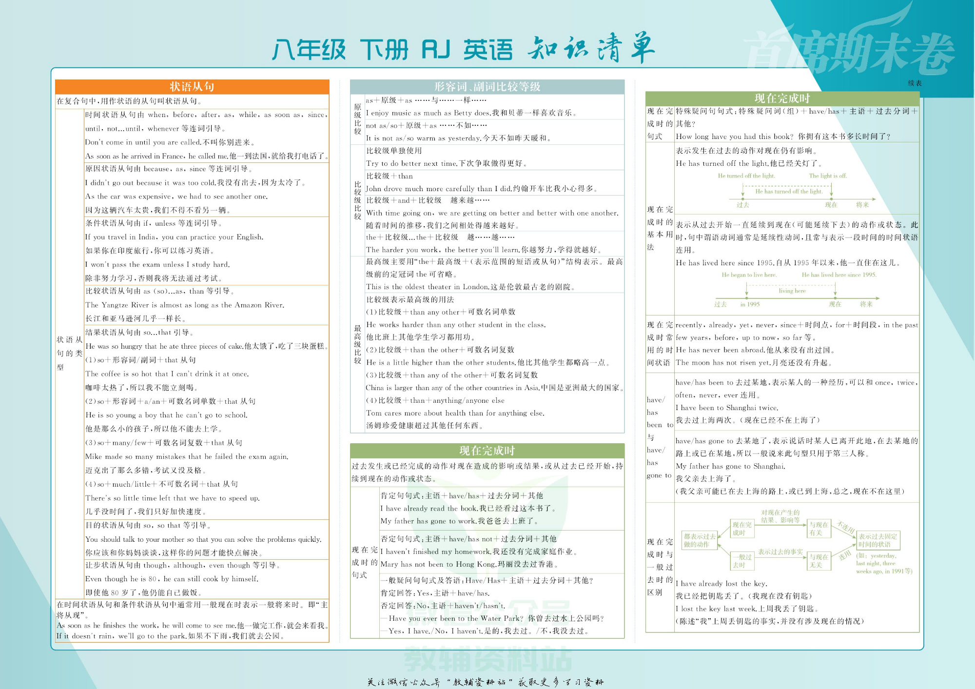 首席期末卷八年级下册英语人教版河北专用去答案版.pdf 第3页