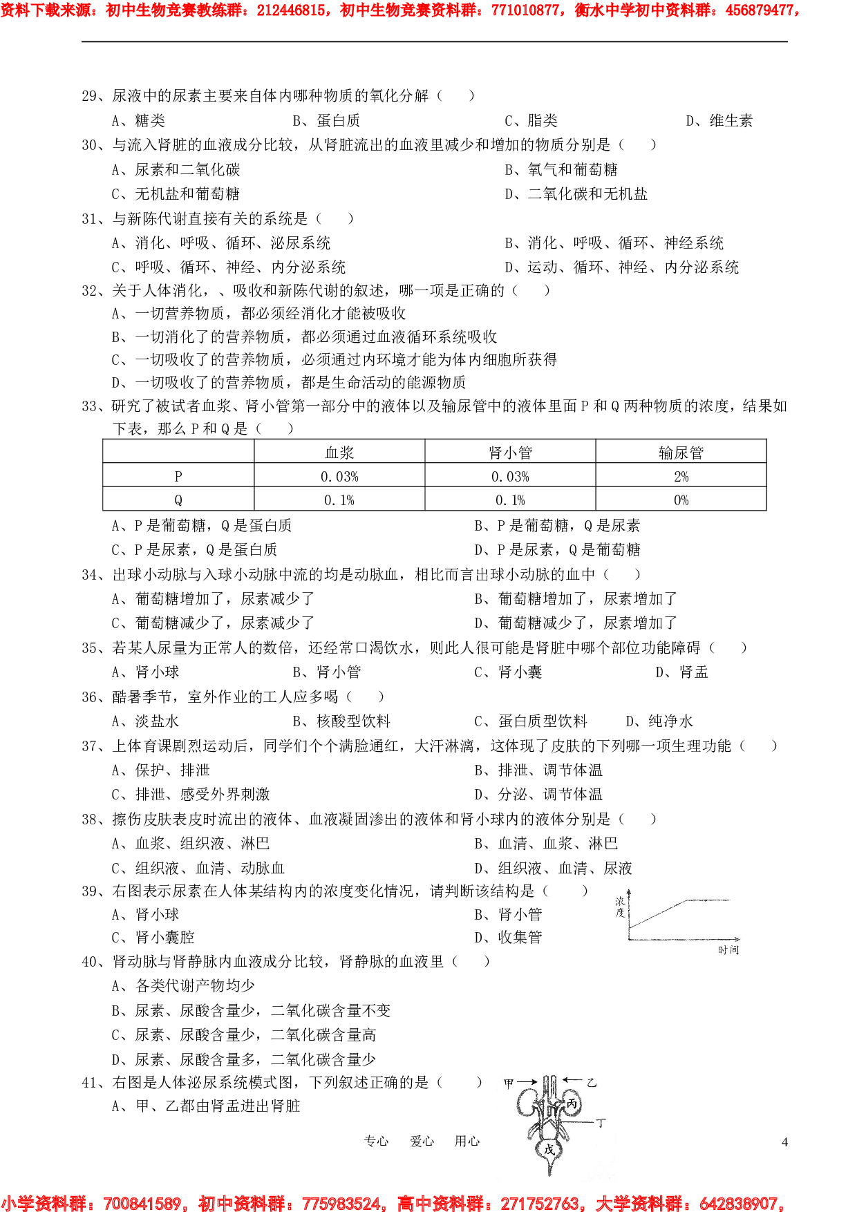 初中生物奥赛培训测试题(七).pdf 第4页