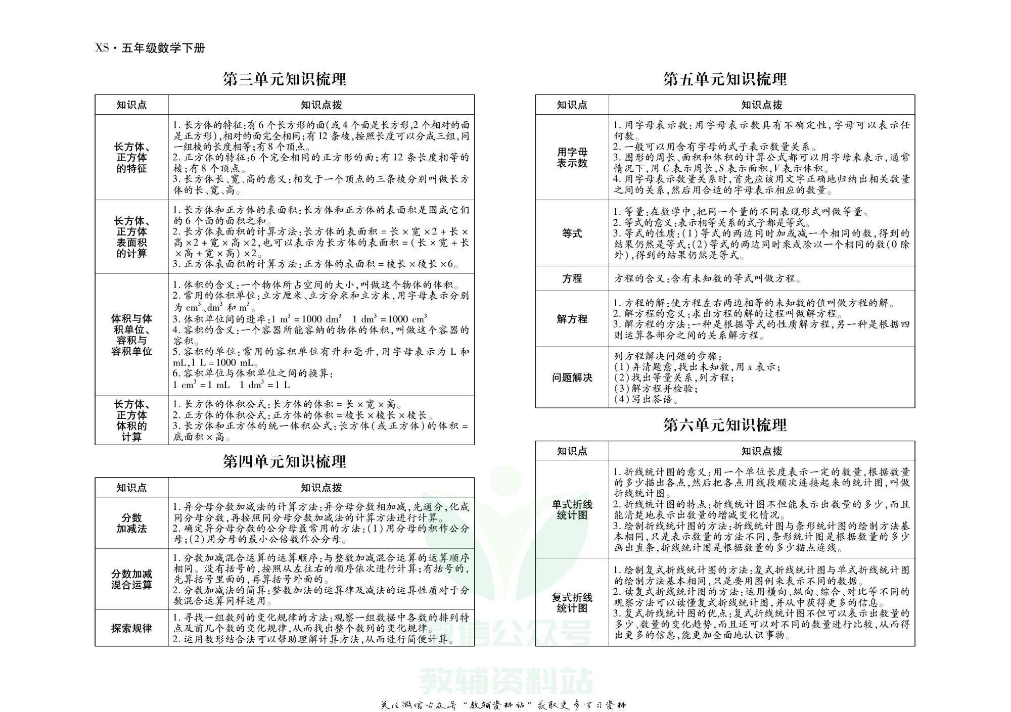 聚优《引领期末》五年级下册数学西师版.pdf 第3页