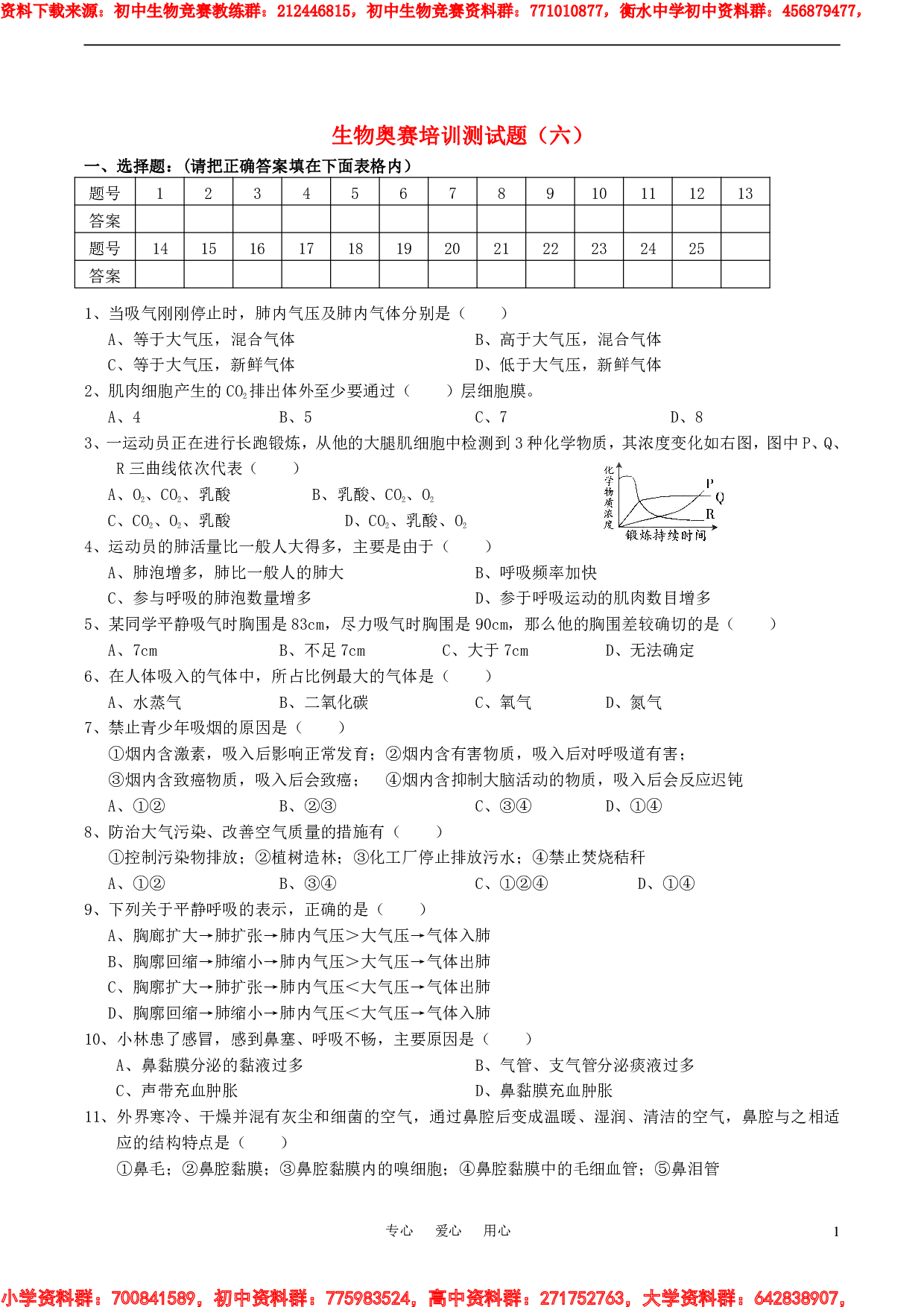 初中生物奥赛培训测试题(六).pdf 第1页