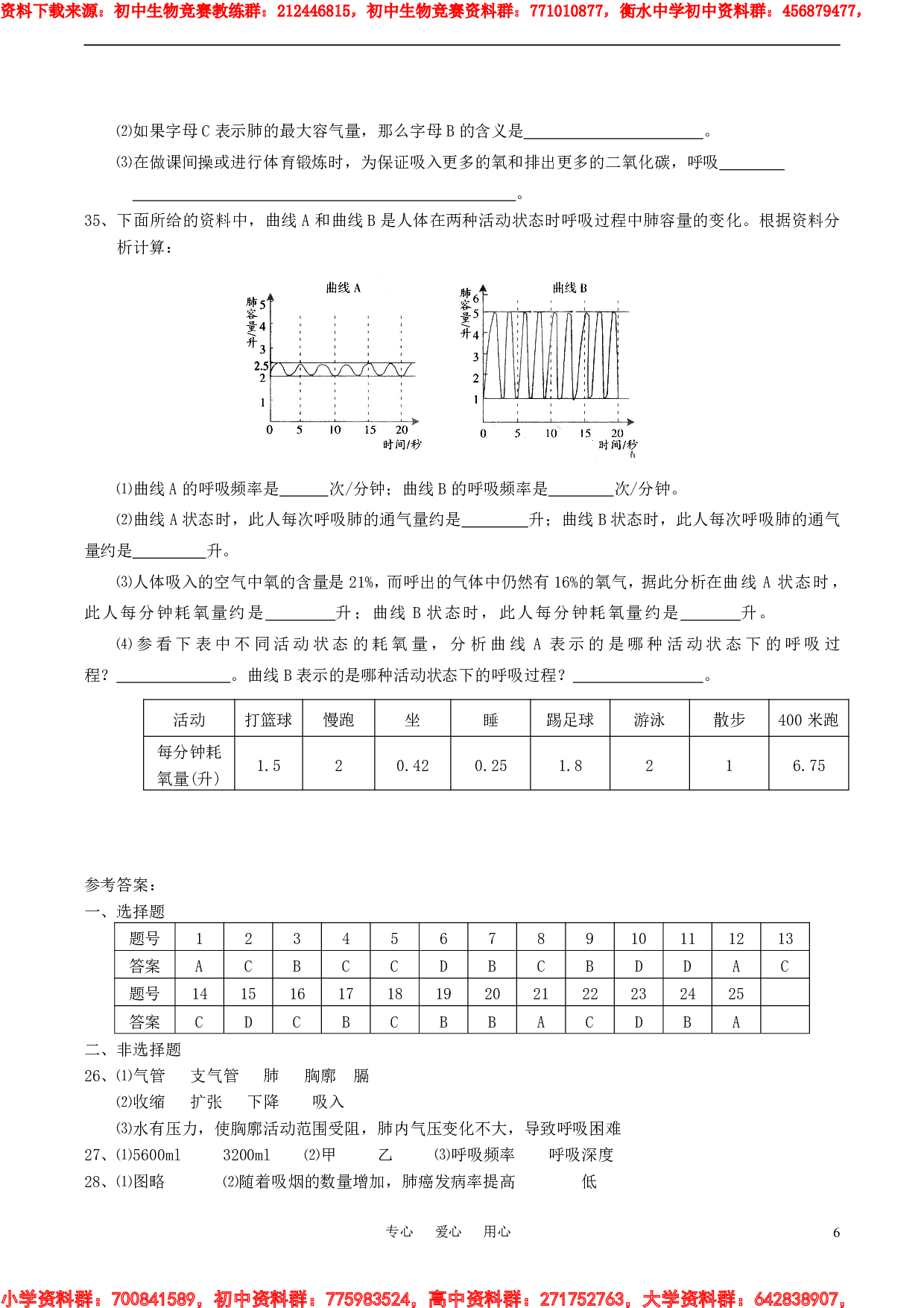 初中生物奥赛培训测试题(六).pdf 第6页