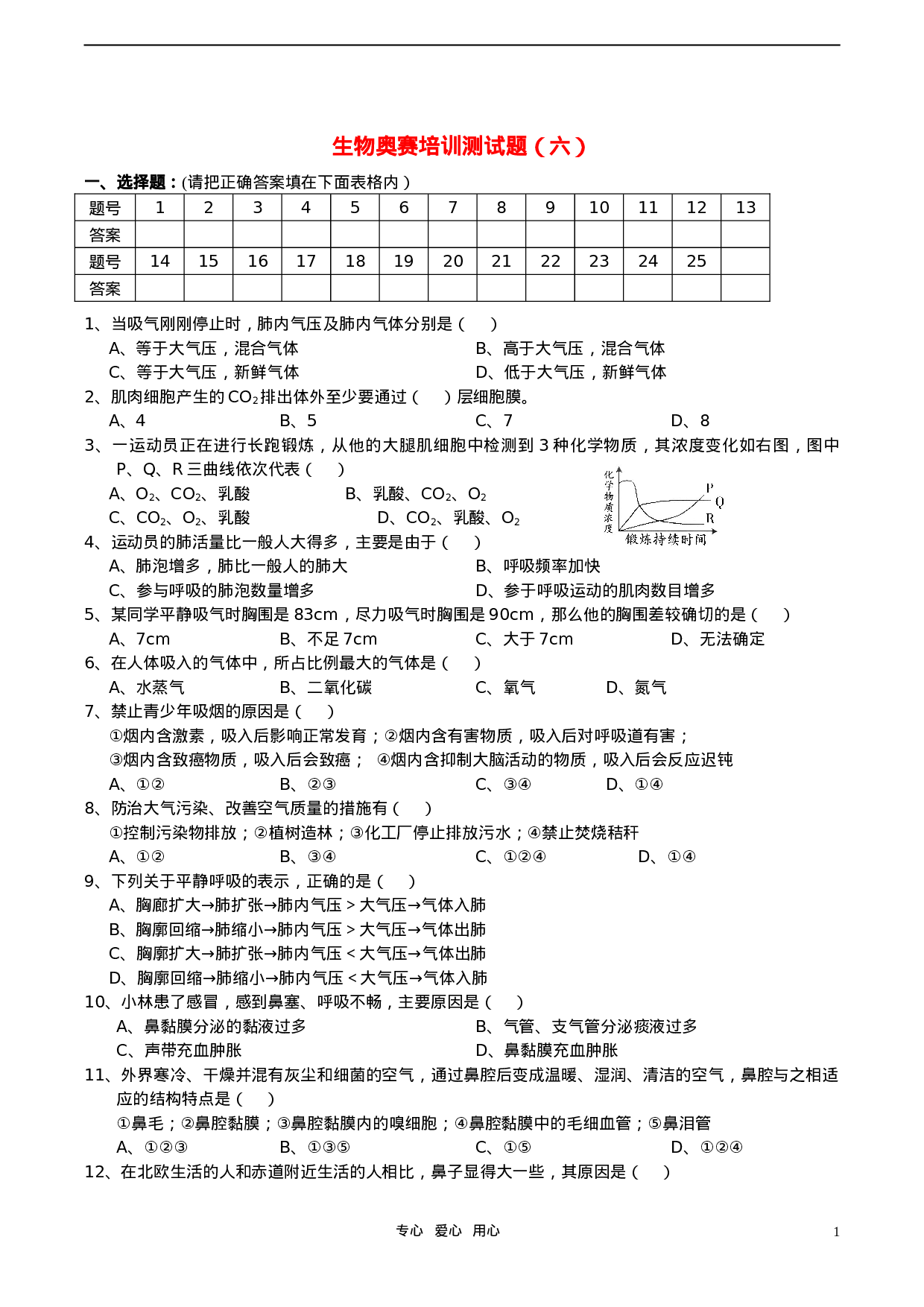 初中生物奥赛培训测试题(六).doc 第1页