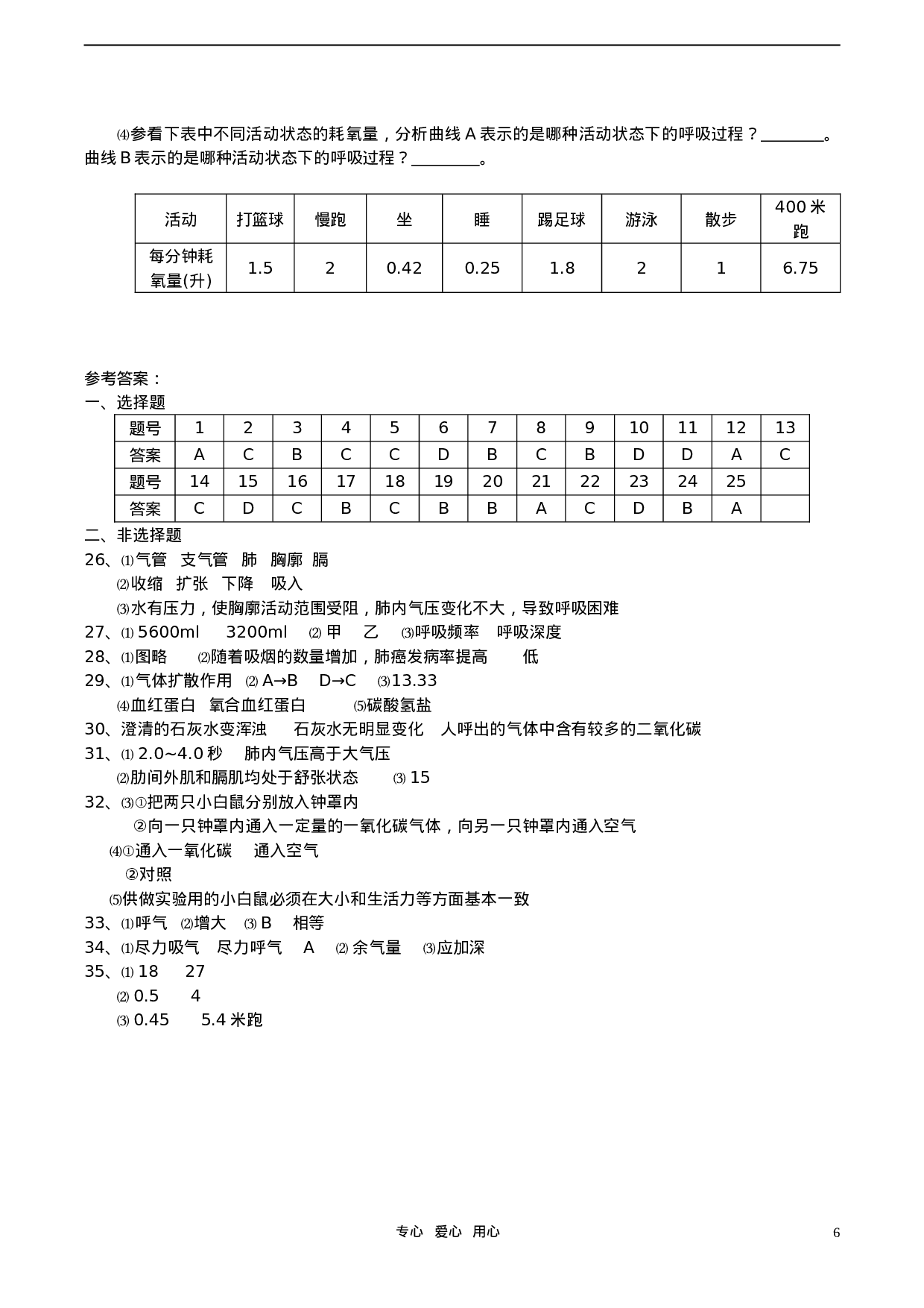 初中生物奥赛培训测试题(六).doc 第6页