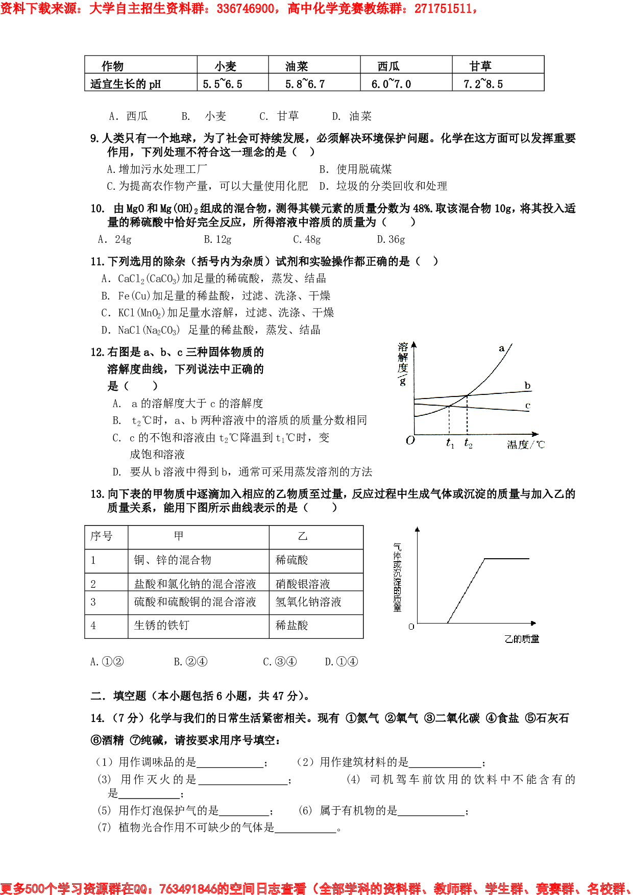 芜湖县一中自主招生考试试卷（一）.pdf 第2页