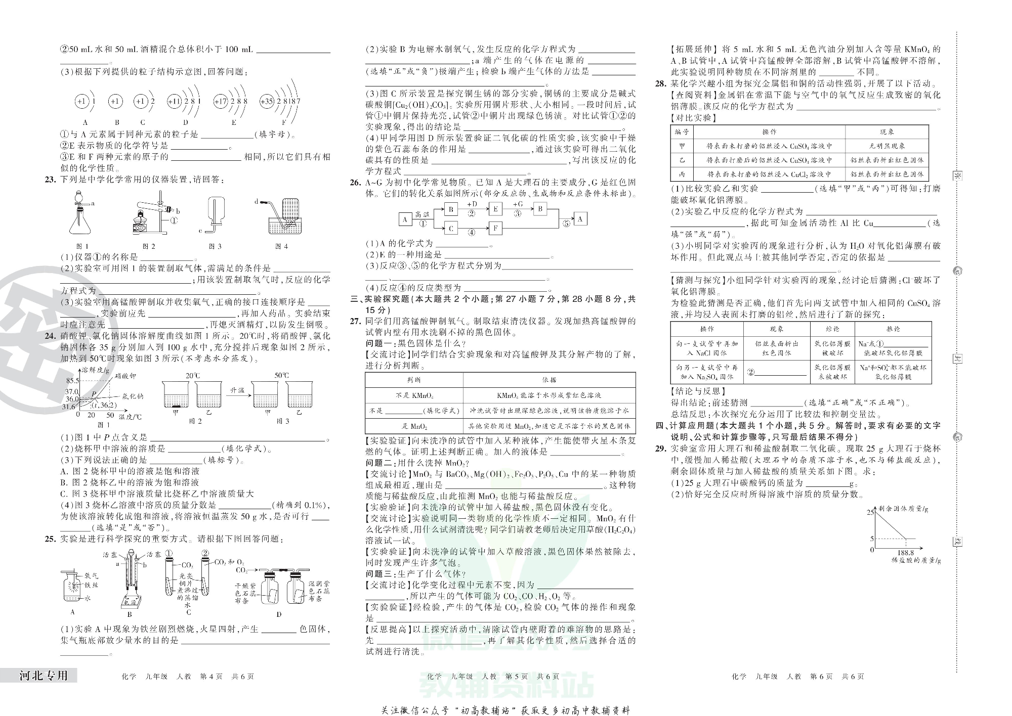 王朝霞期末复习压台卷九年级上册化学人教版河北专用.pdf 第2页
