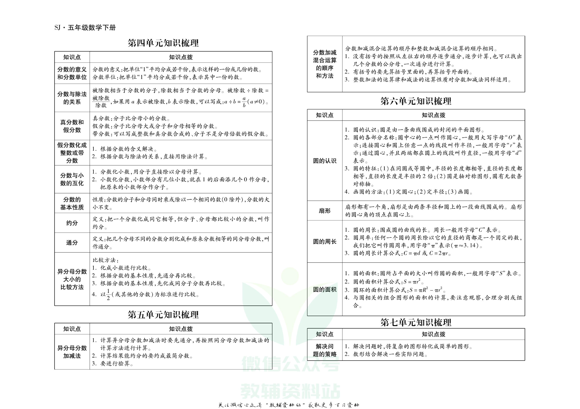 聚优《引领期末》五年级下册数学苏教版.pdf 第3页