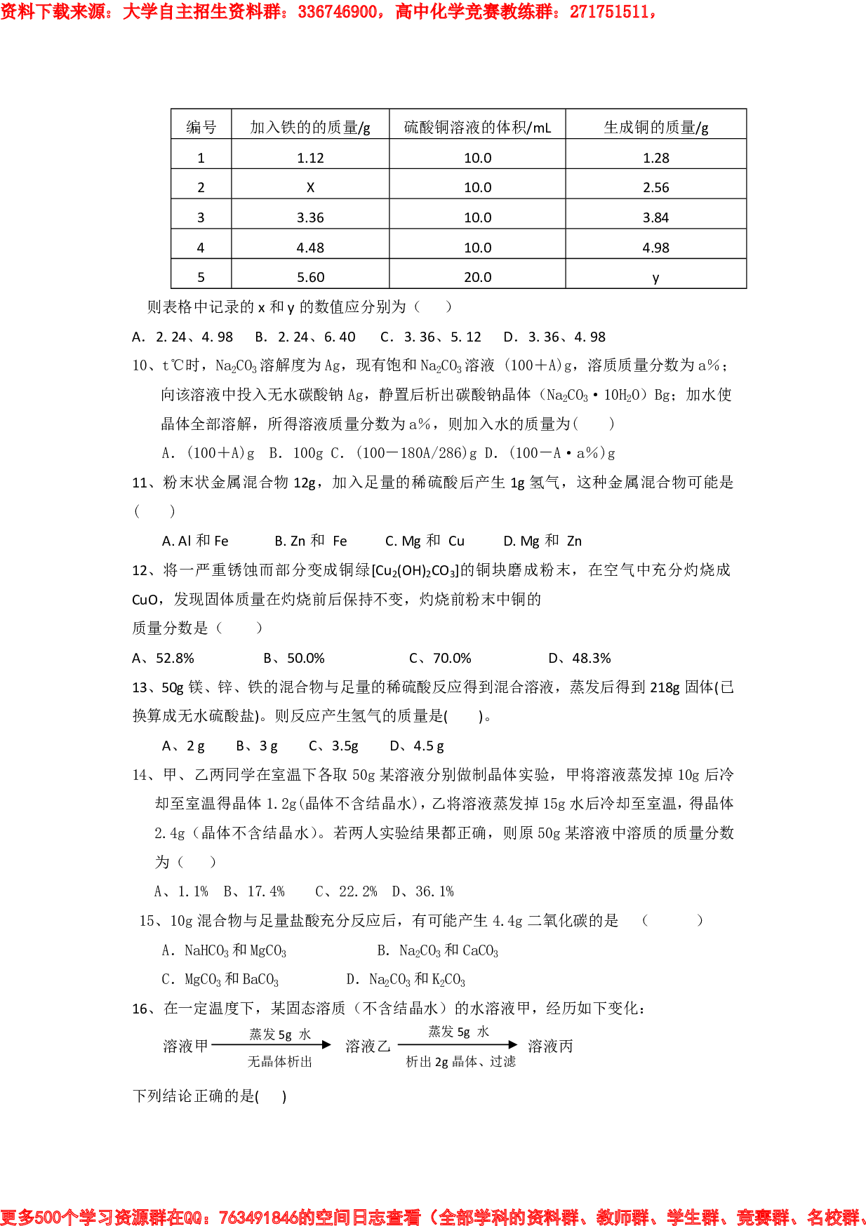 各地重点高中自主招生化学计算题汇编.pdf 第2页