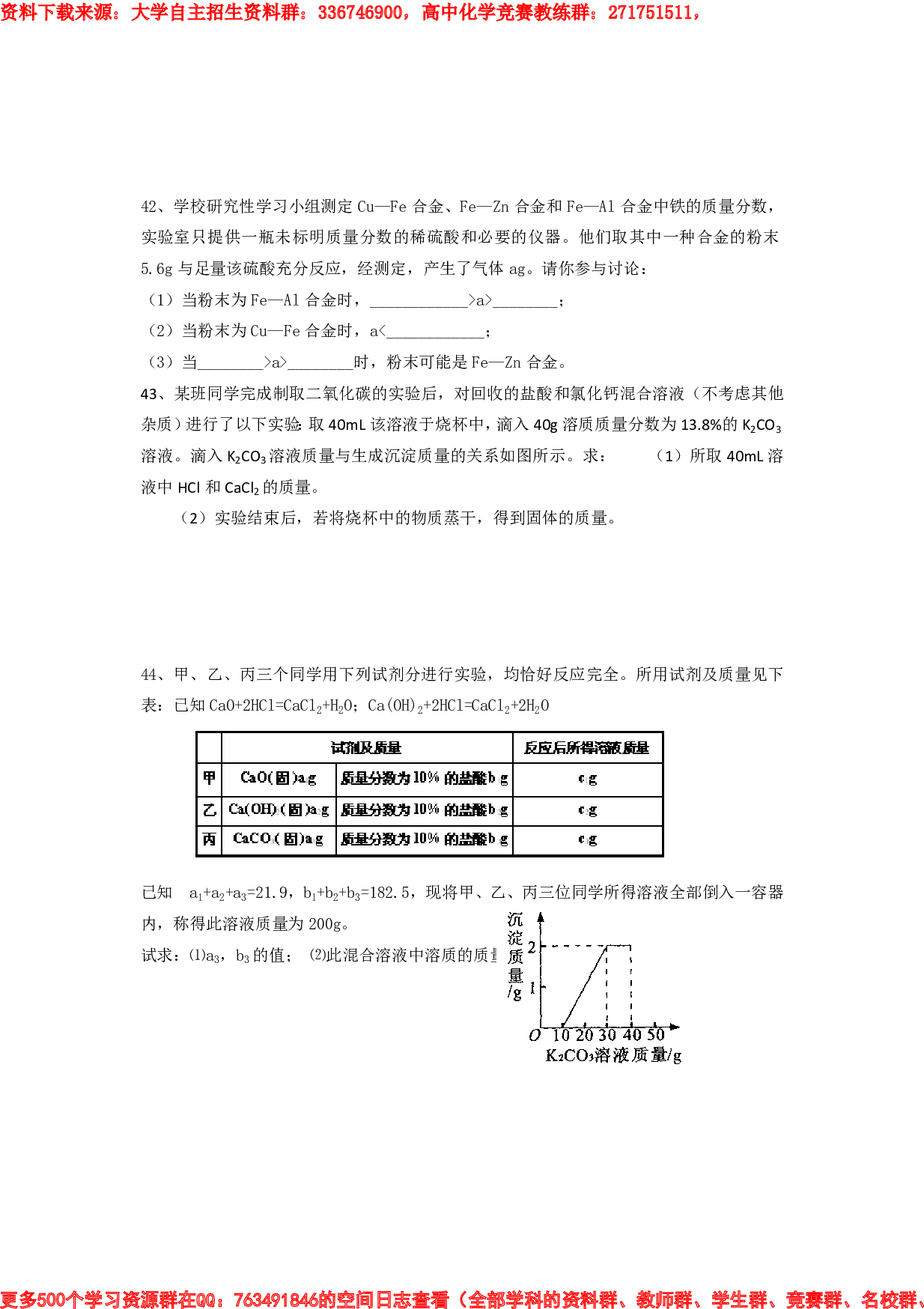 各地重点高中自主招生化学计算题汇编.pdf 第6页