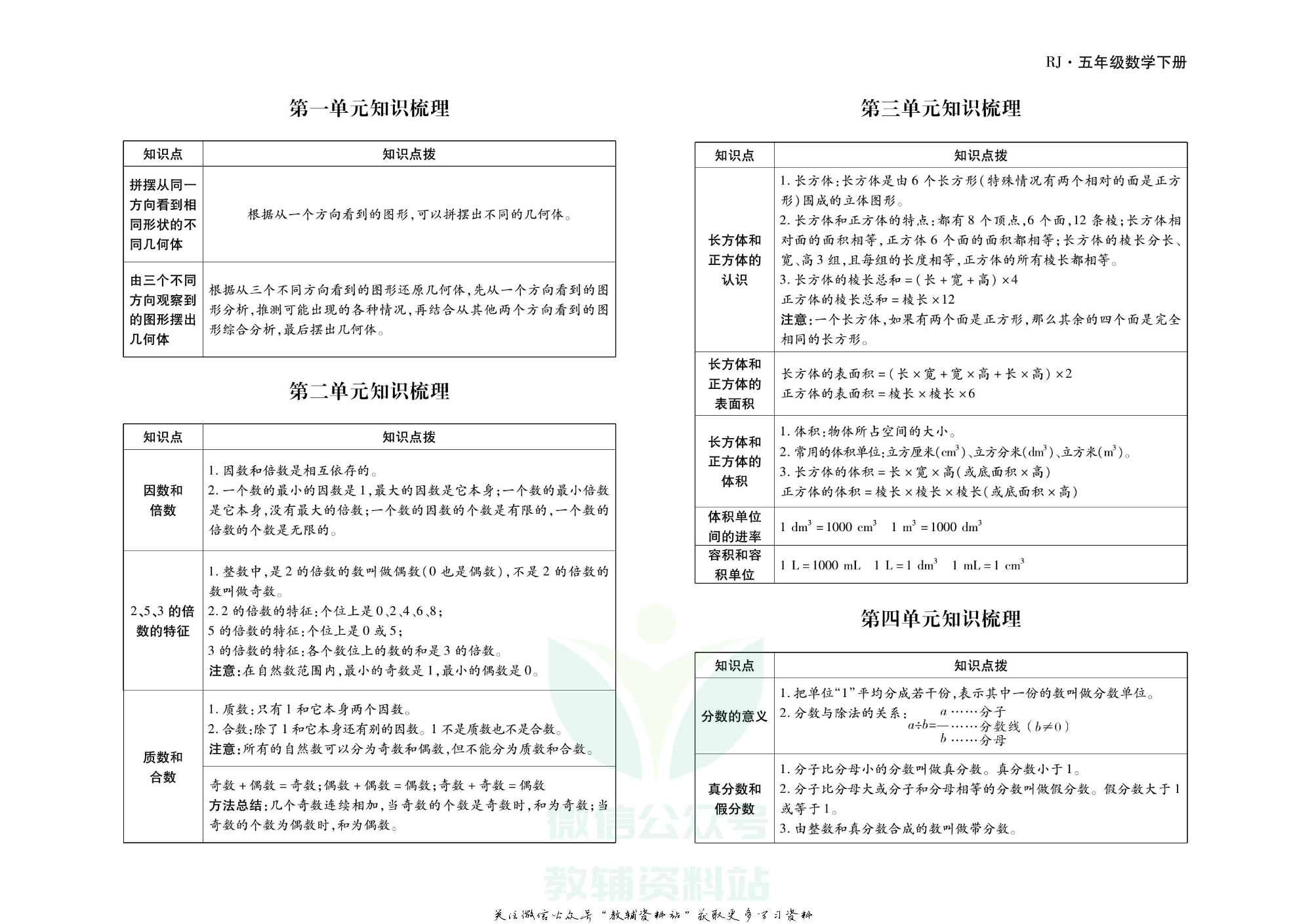 聚优《引领期末》五年级下册数学人教版.pdf 第2页