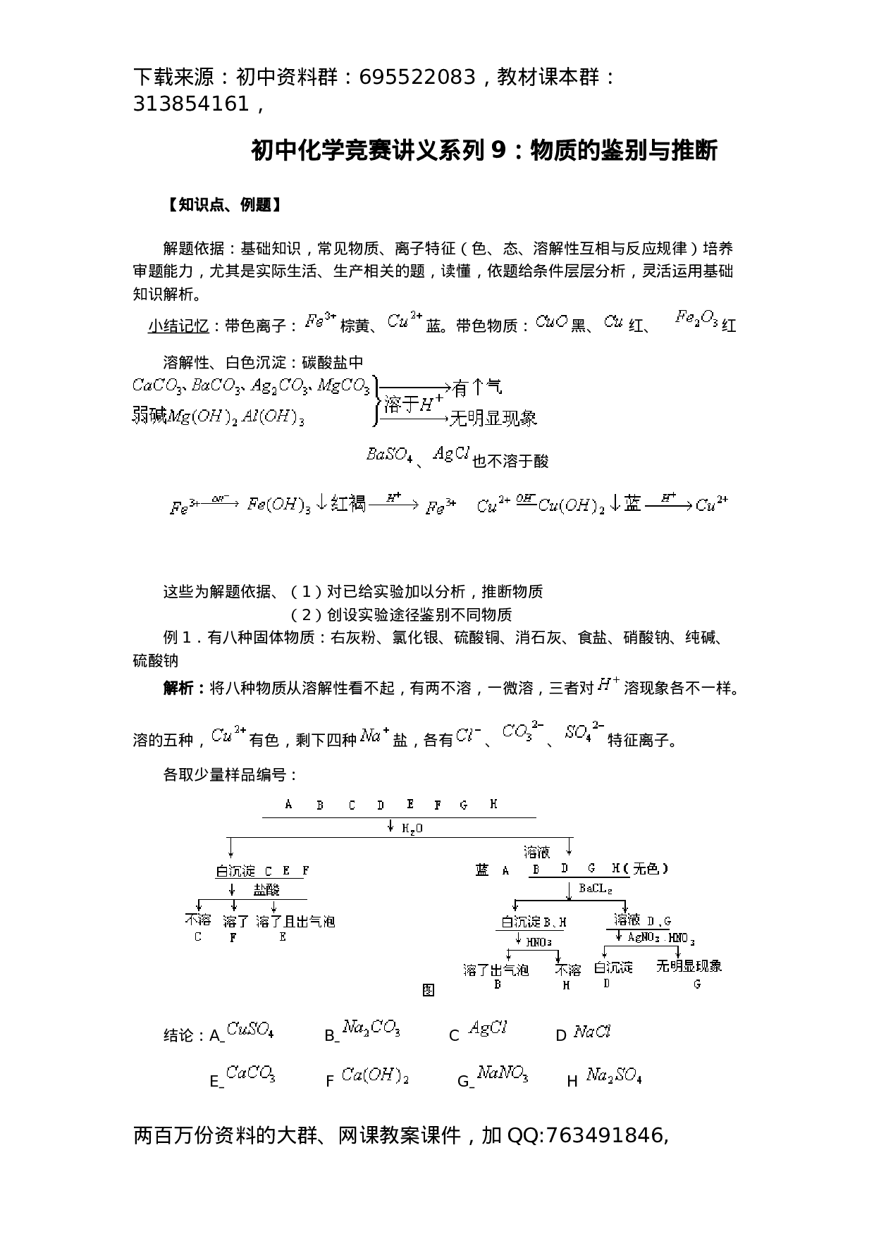 初中化学竞赛集训班讲义系列9：物质的鉴别与推断.docx 第1页