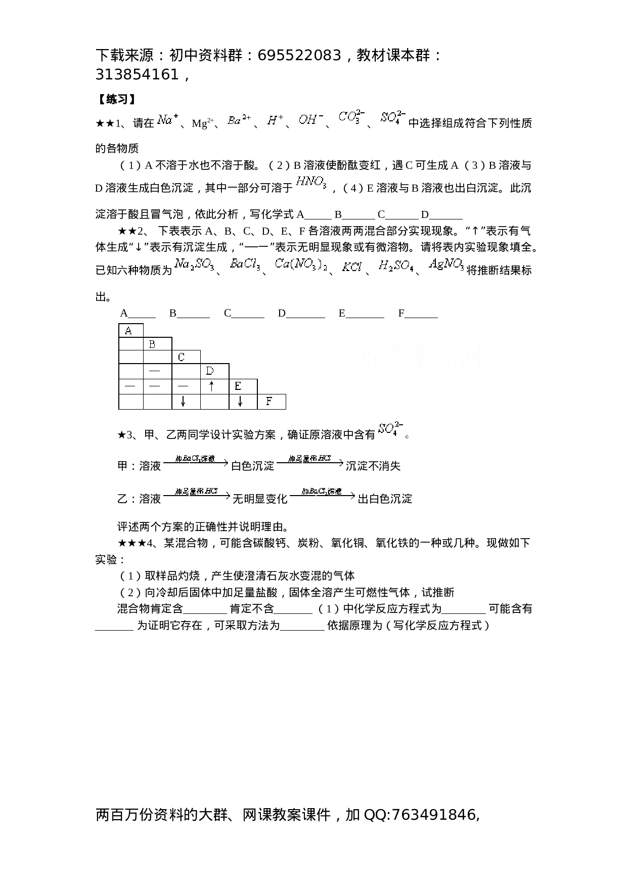 初中化学竞赛集训班讲义系列9：物质的鉴别与推断.docx 第4页