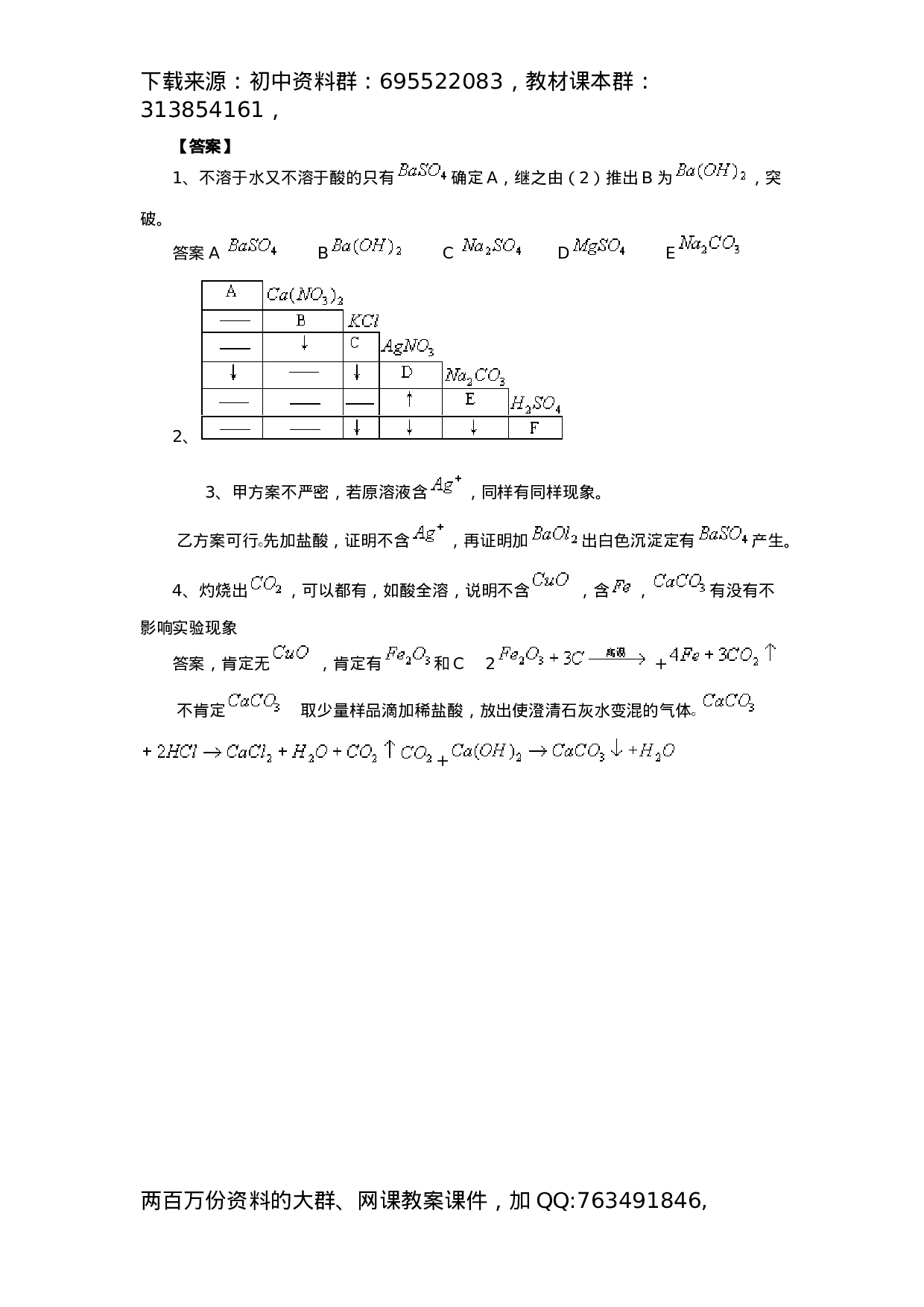 初中化学竞赛集训班讲义系列9：物质的鉴别与推断.docx 第5页