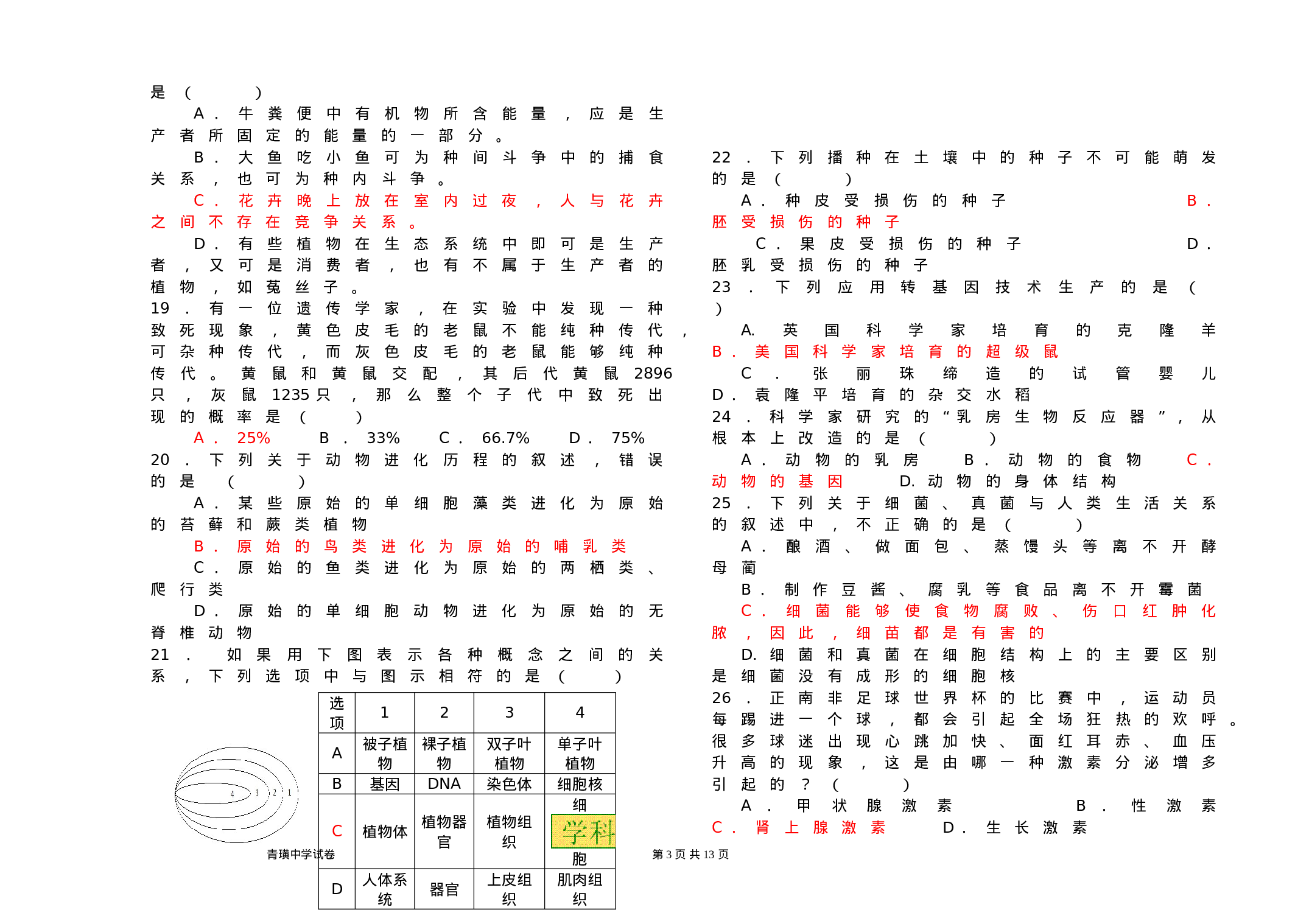 2017—2018学年八年级生物竞赛试题.doc 第3页
