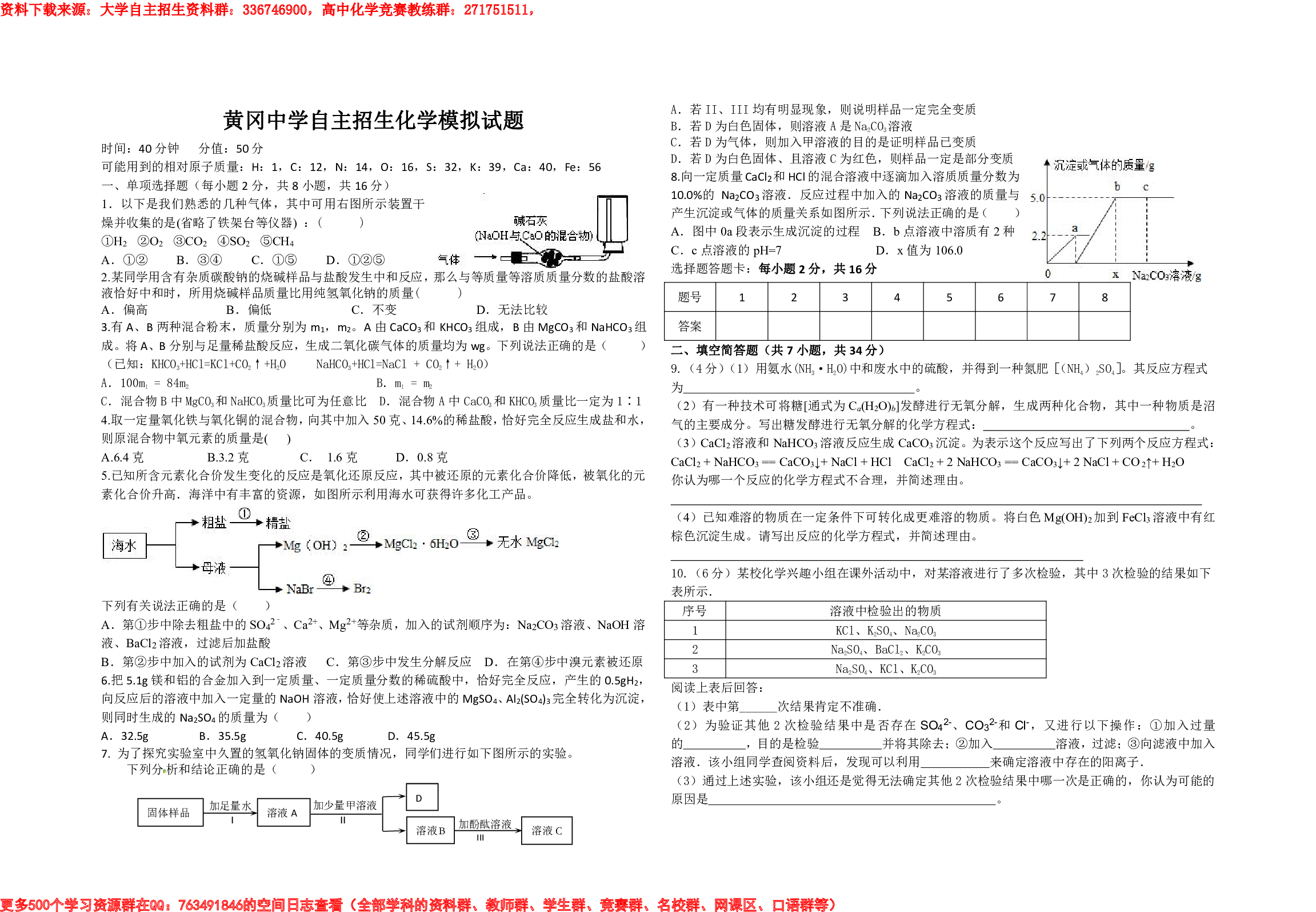 2018年湖北黄冈中学自主招生化学模拟试题(无答案).pdf 第1页