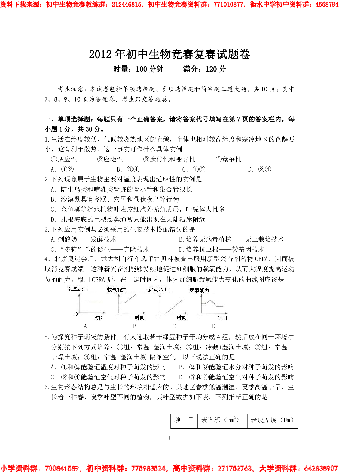 2012年初中生物竞赛复赛试卷及答案.pdf 第1页