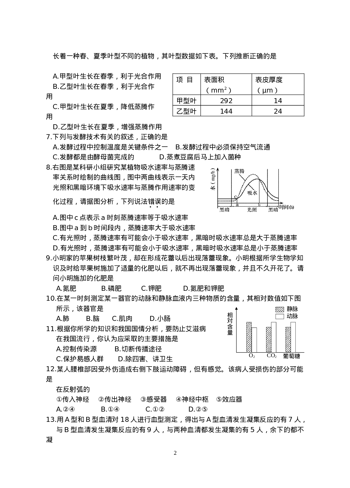 2012年初中生物竞赛复赛试卷及答案.doc 第2页