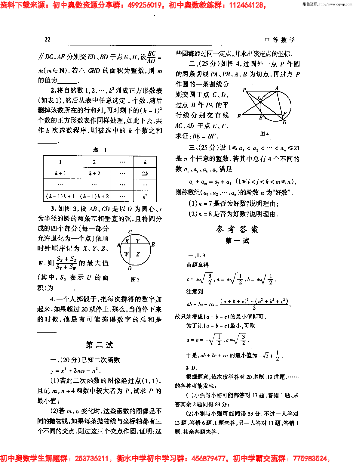 初中数学奥林匹克模拟训练题(21套)PDF版含答案初中模拟训练题(6)6.pdf 第2页