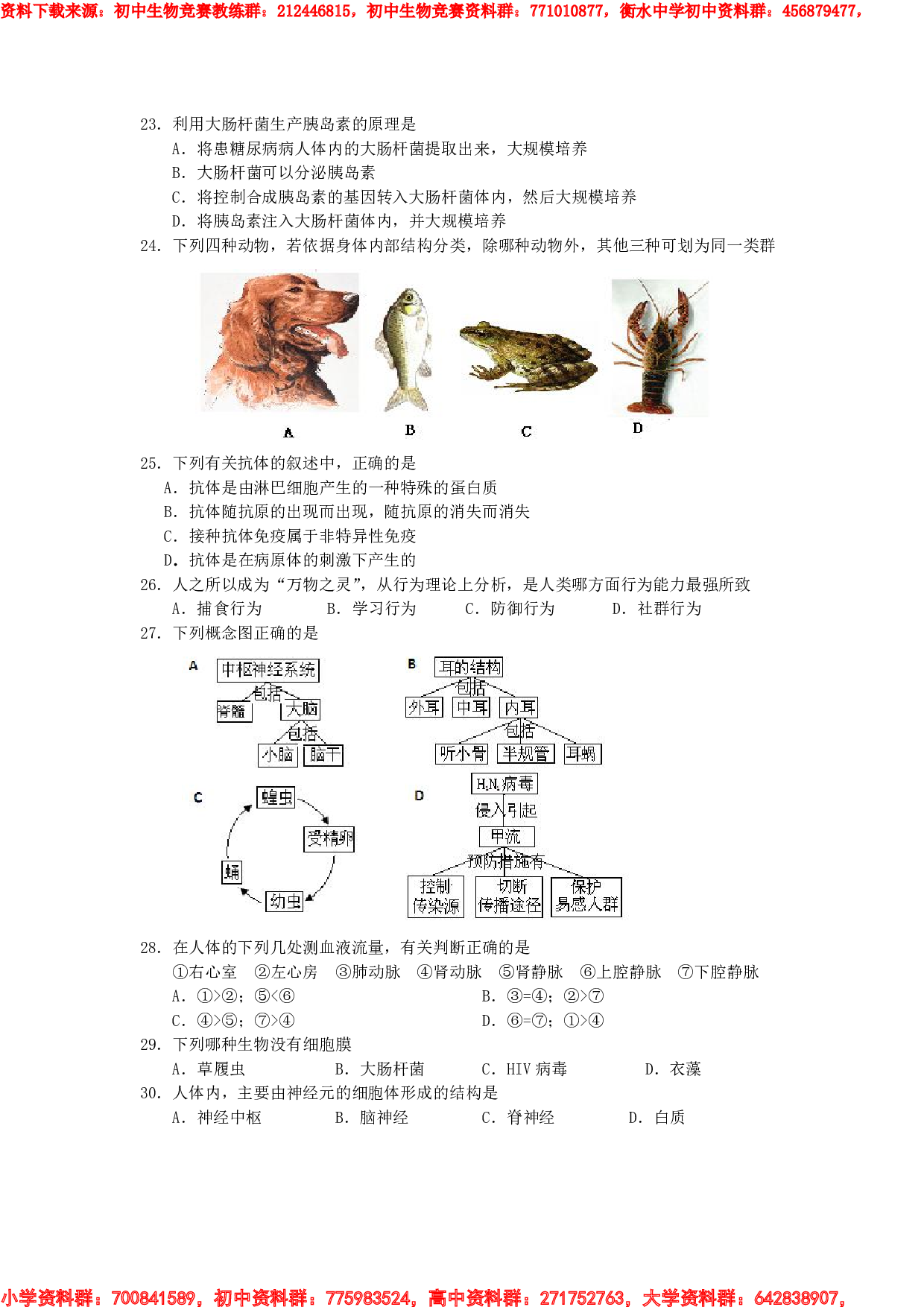 中南六省初中生物竞赛初赛试题含答案.pdf 第4页