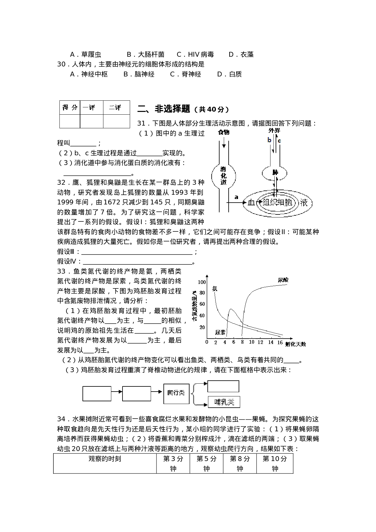 中南六省初中生物竞赛初赛试题含答案.doc 第5页