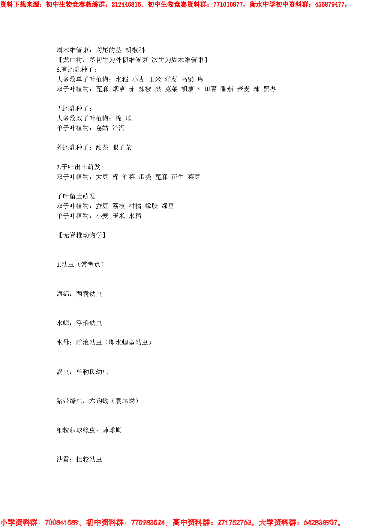 生物竞赛易错点整理.pdf 第3页