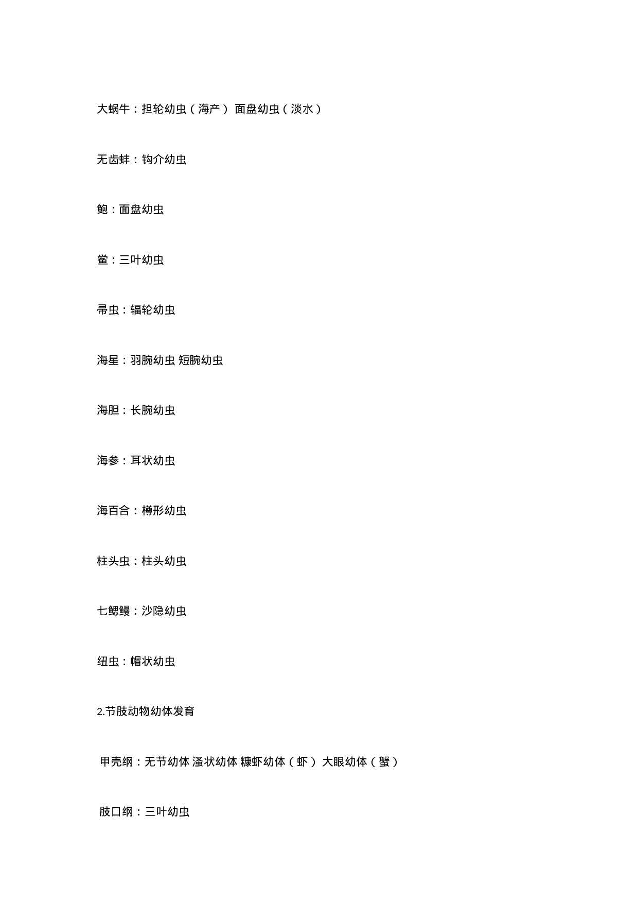 生物竞赛易错点整理.docx 第4页