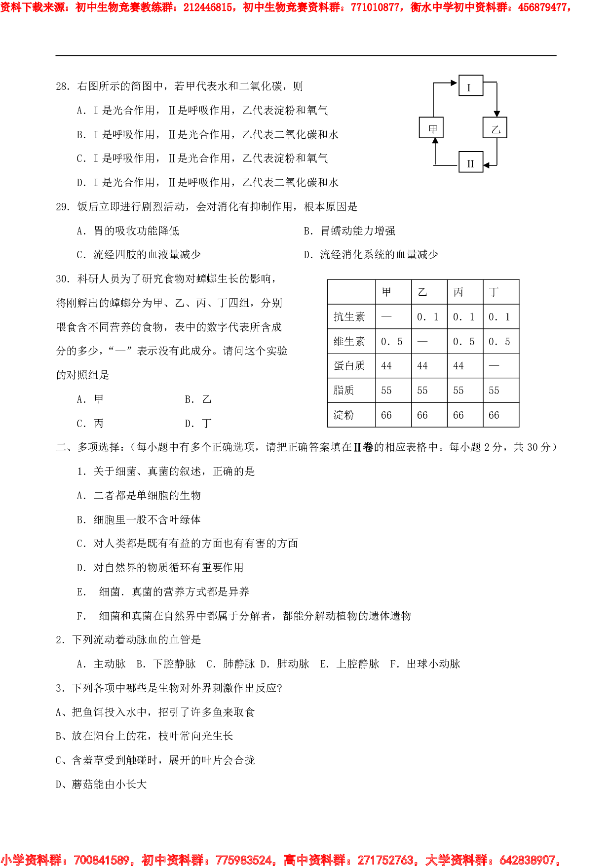 山东省德州市初中生物特长生展示竞赛试题.pdf 第5页
