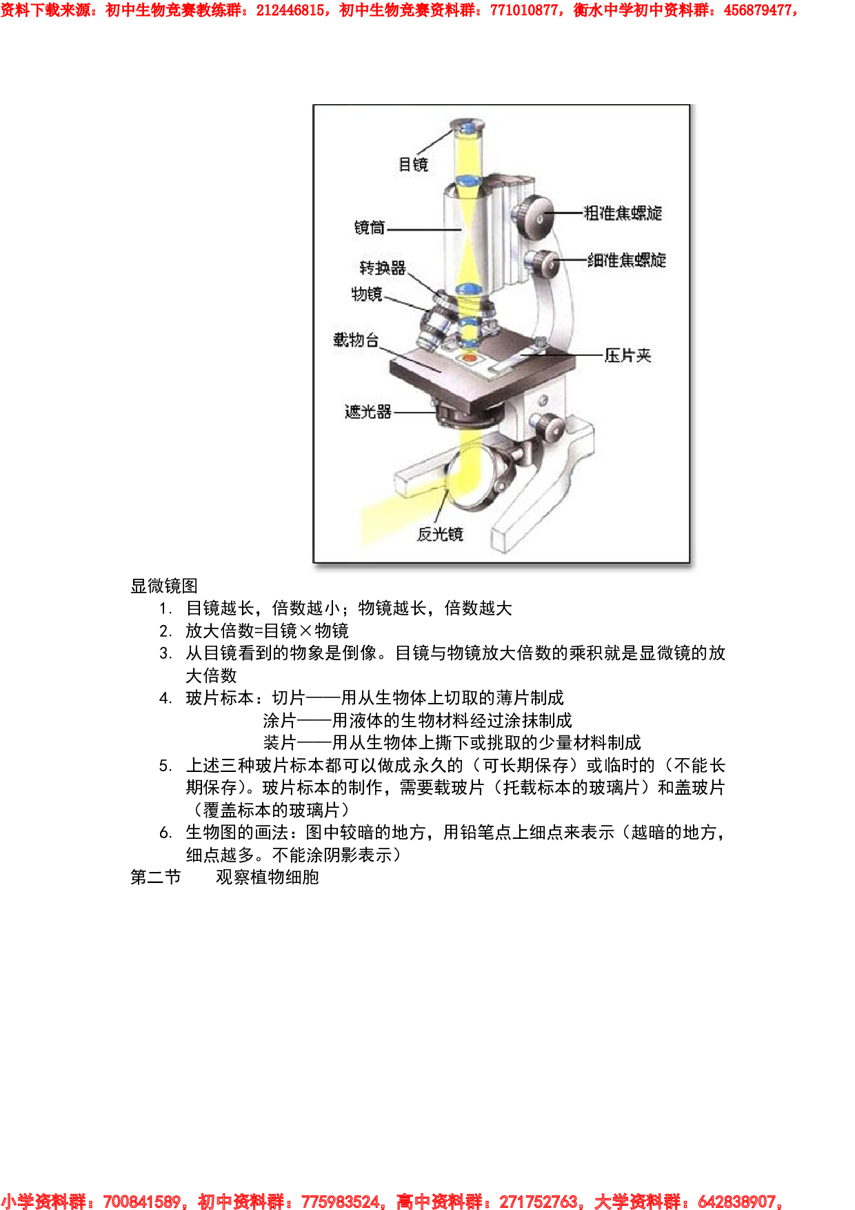 七年级生物竞赛.pdf 第3页