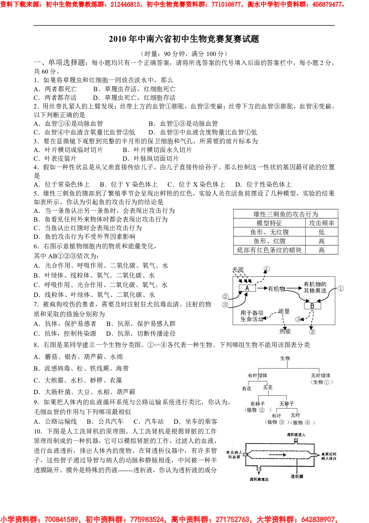 年中南六省初中生物竞赛复赛试题.pdf 第1页