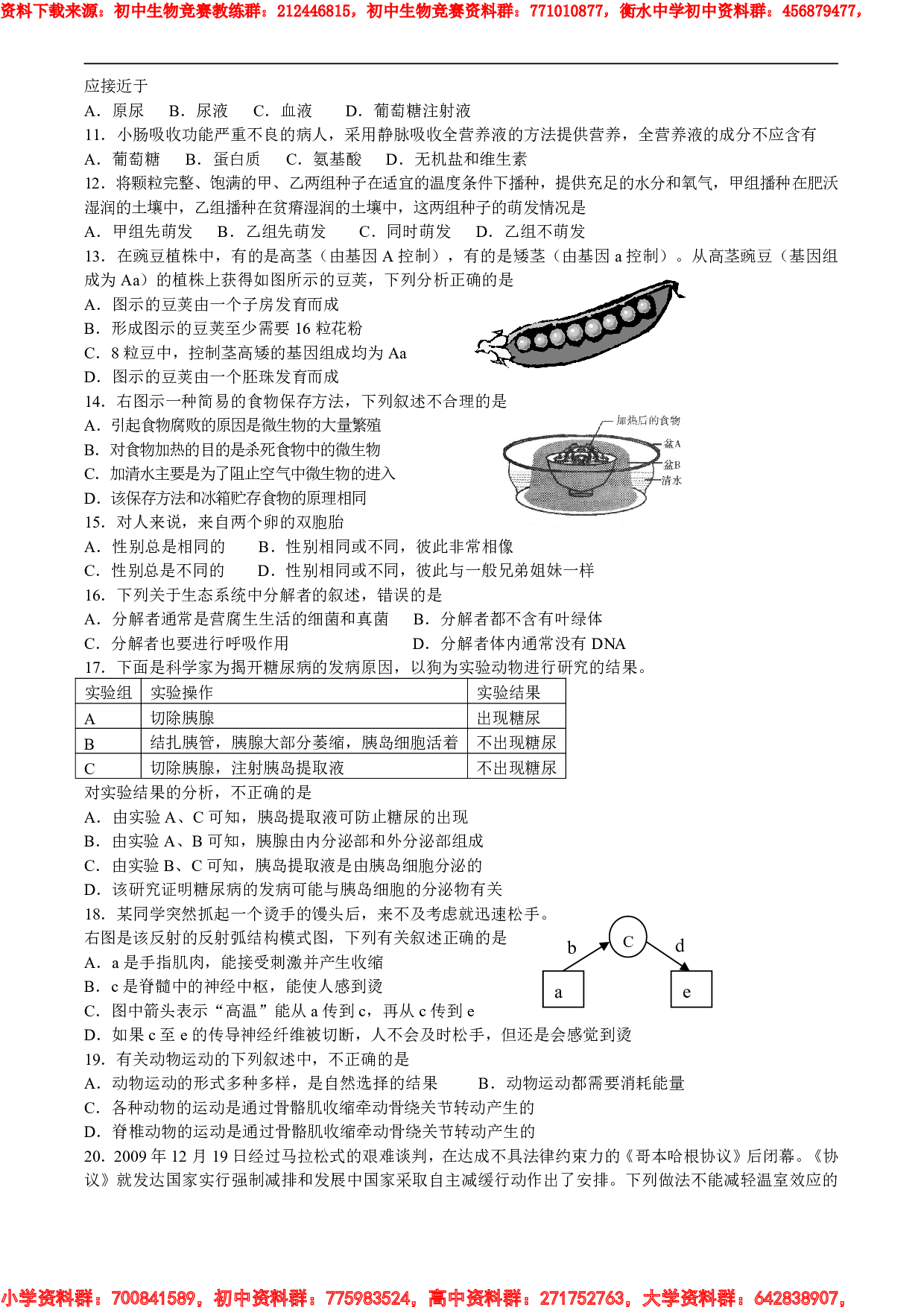 年中南六省初中生物竞赛复赛试题.pdf 第2页