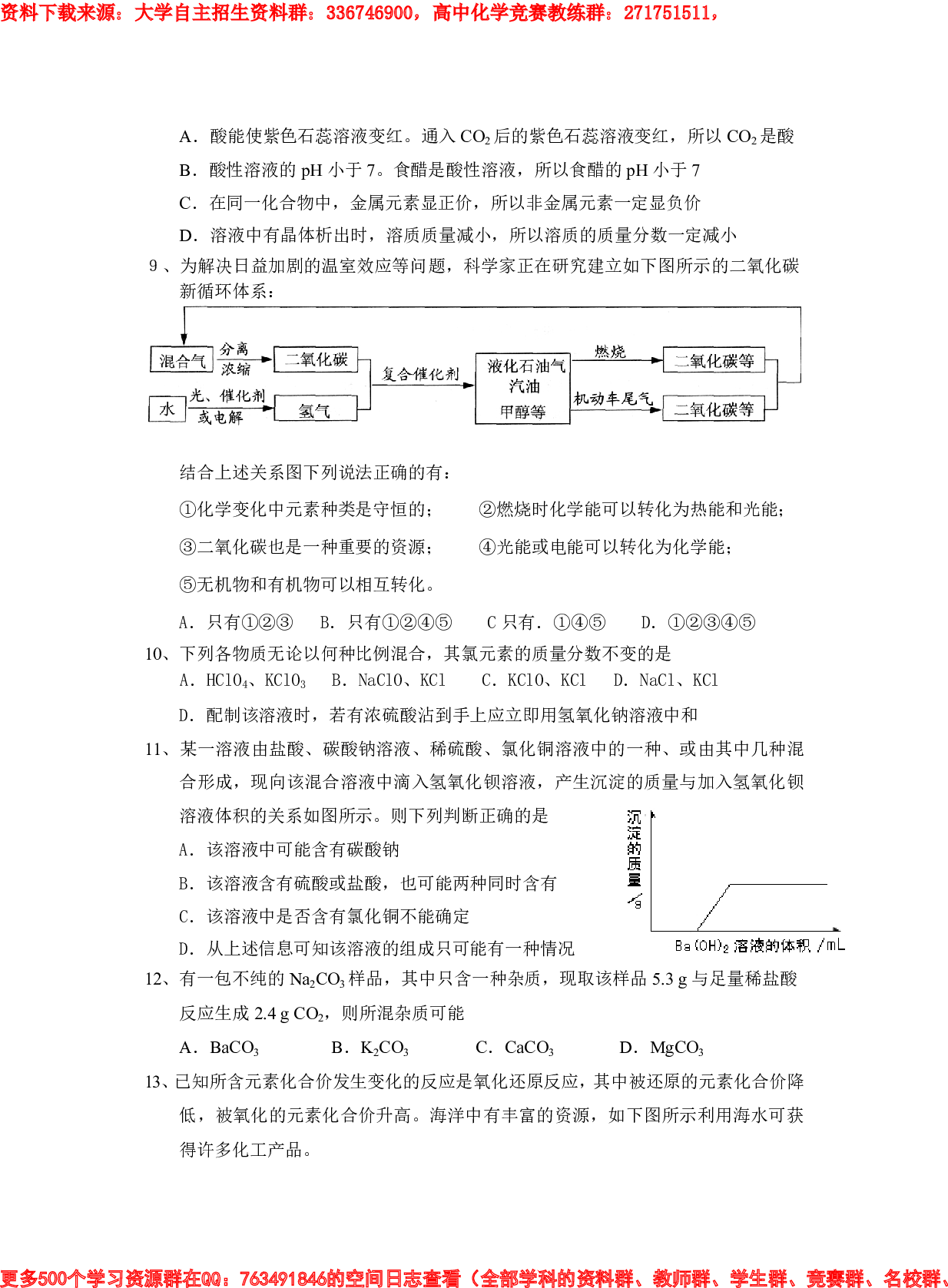 重点高中自主招生化学试题3.pdf 第2页