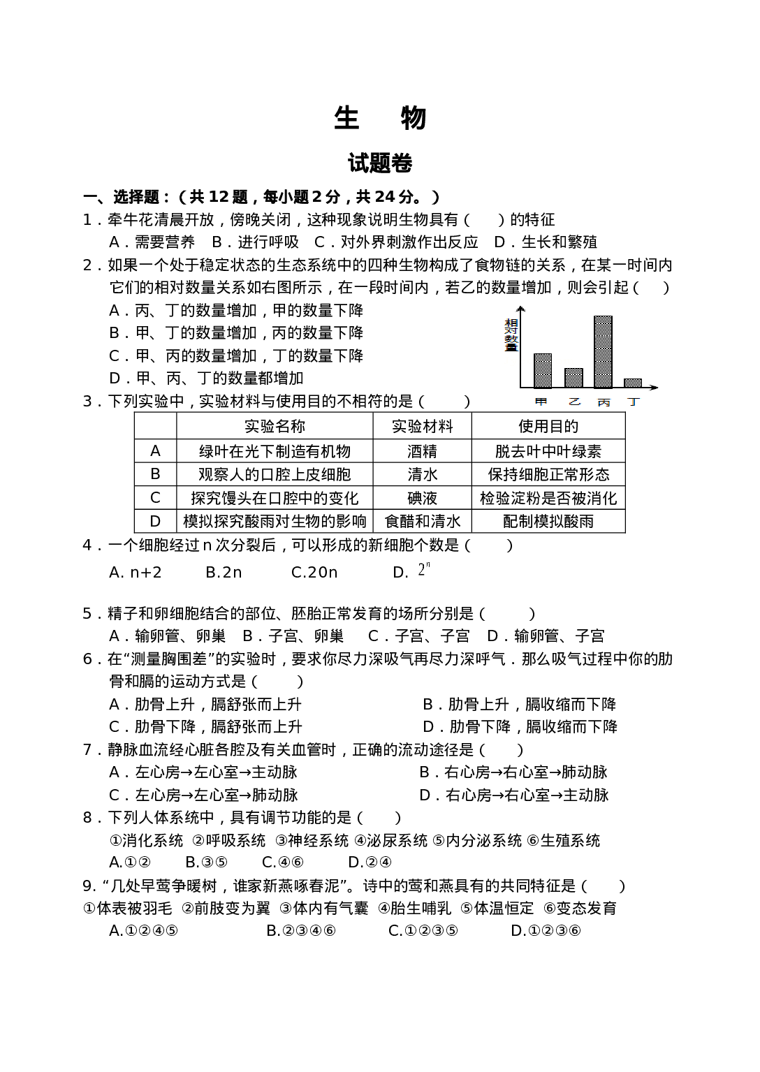 初中生物知识竞赛.doc 第1页