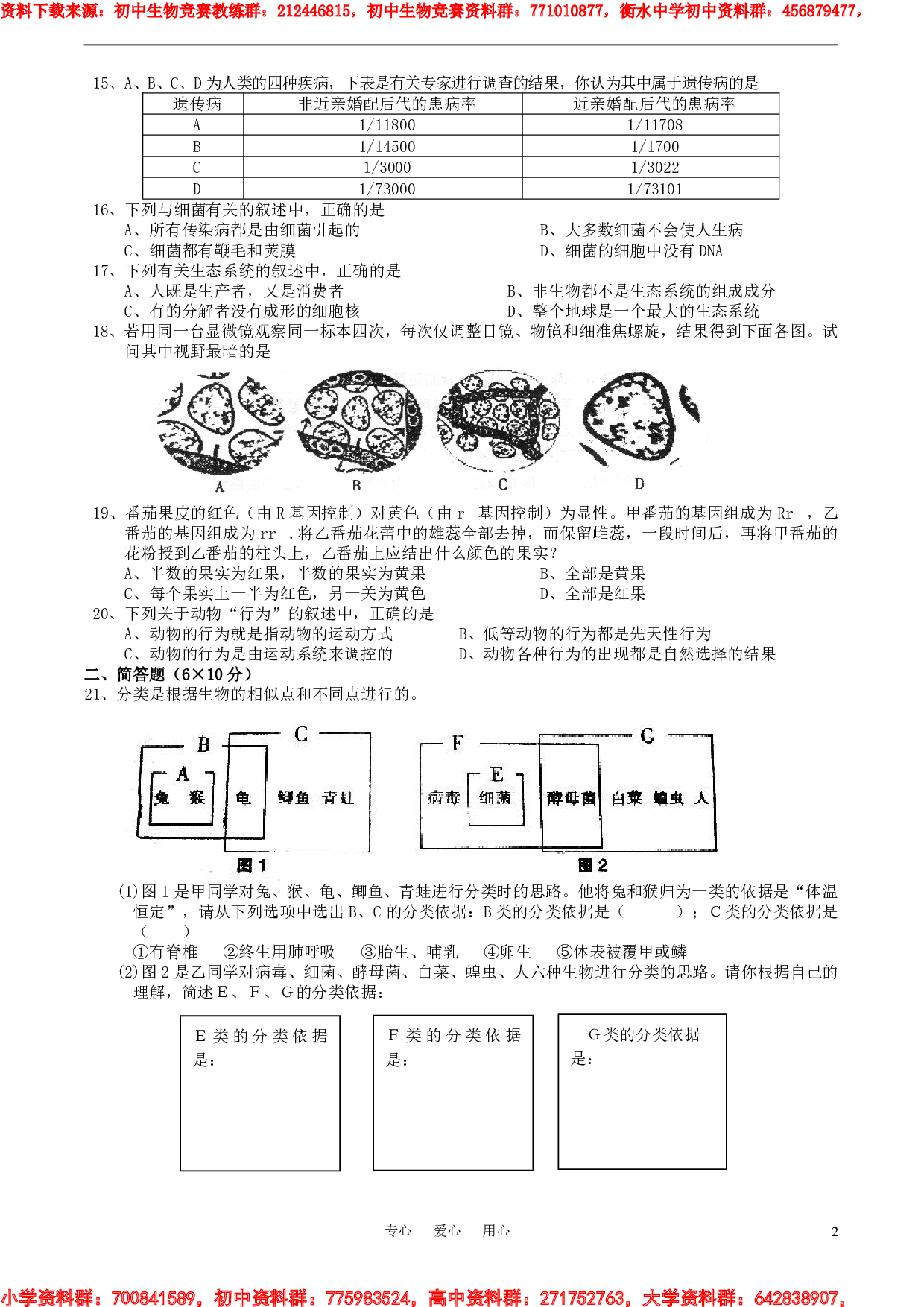初中生物学奥林匹克竞赛仿真试题(二).pdf 第2页
