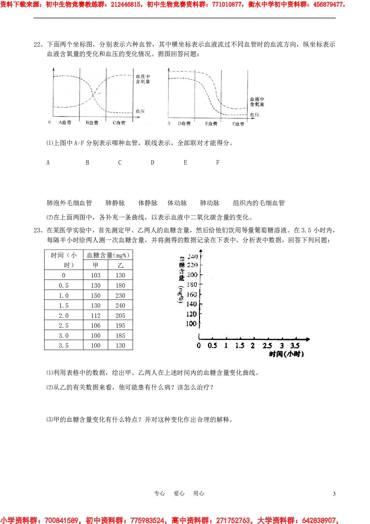 初中生物学奥林匹克竞赛仿真试题(二).pdf 第3页