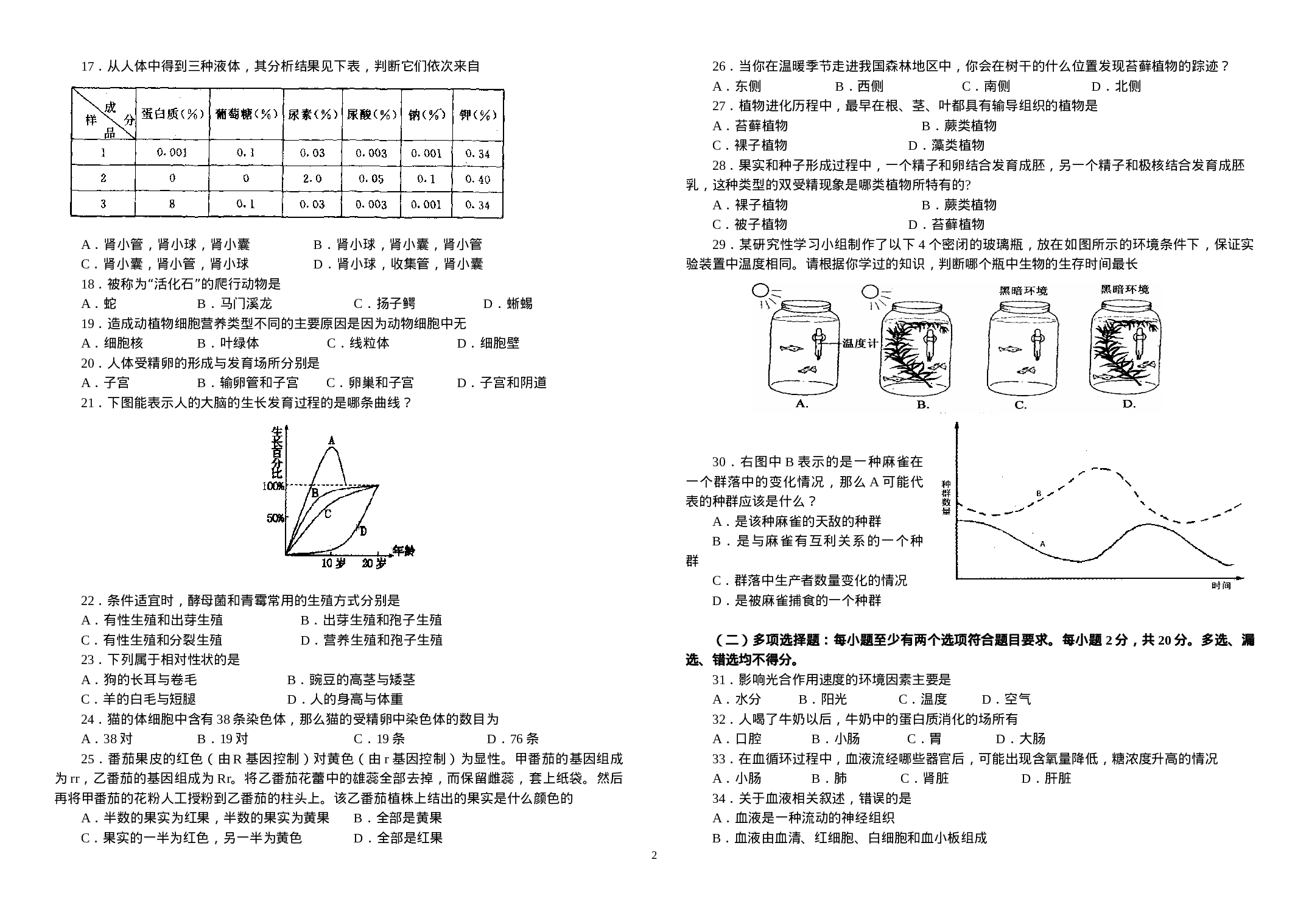 初中生物竞赛试题及答案.doc 第2页