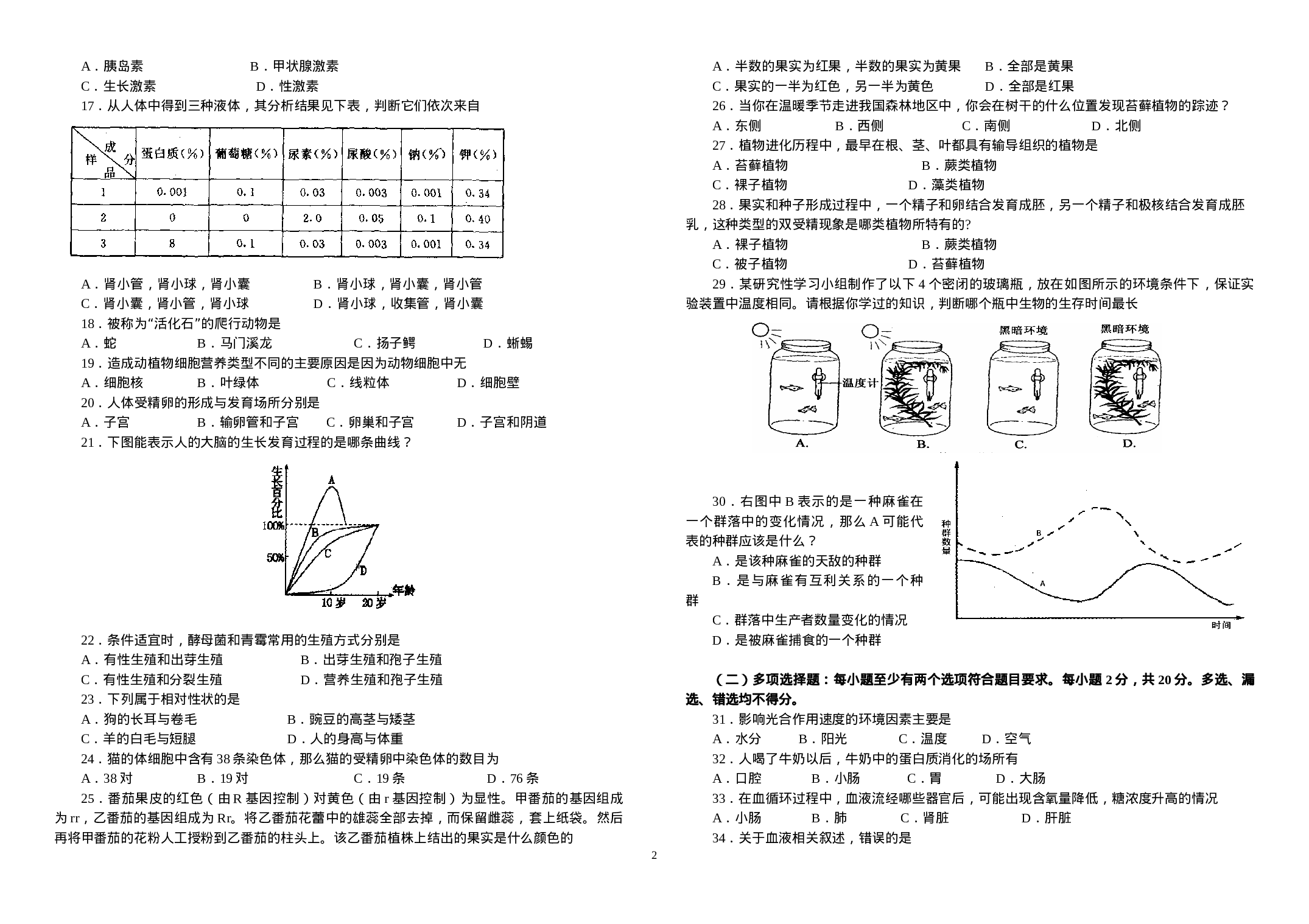 初中生物竞赛试题及答案(1).doc 第2页