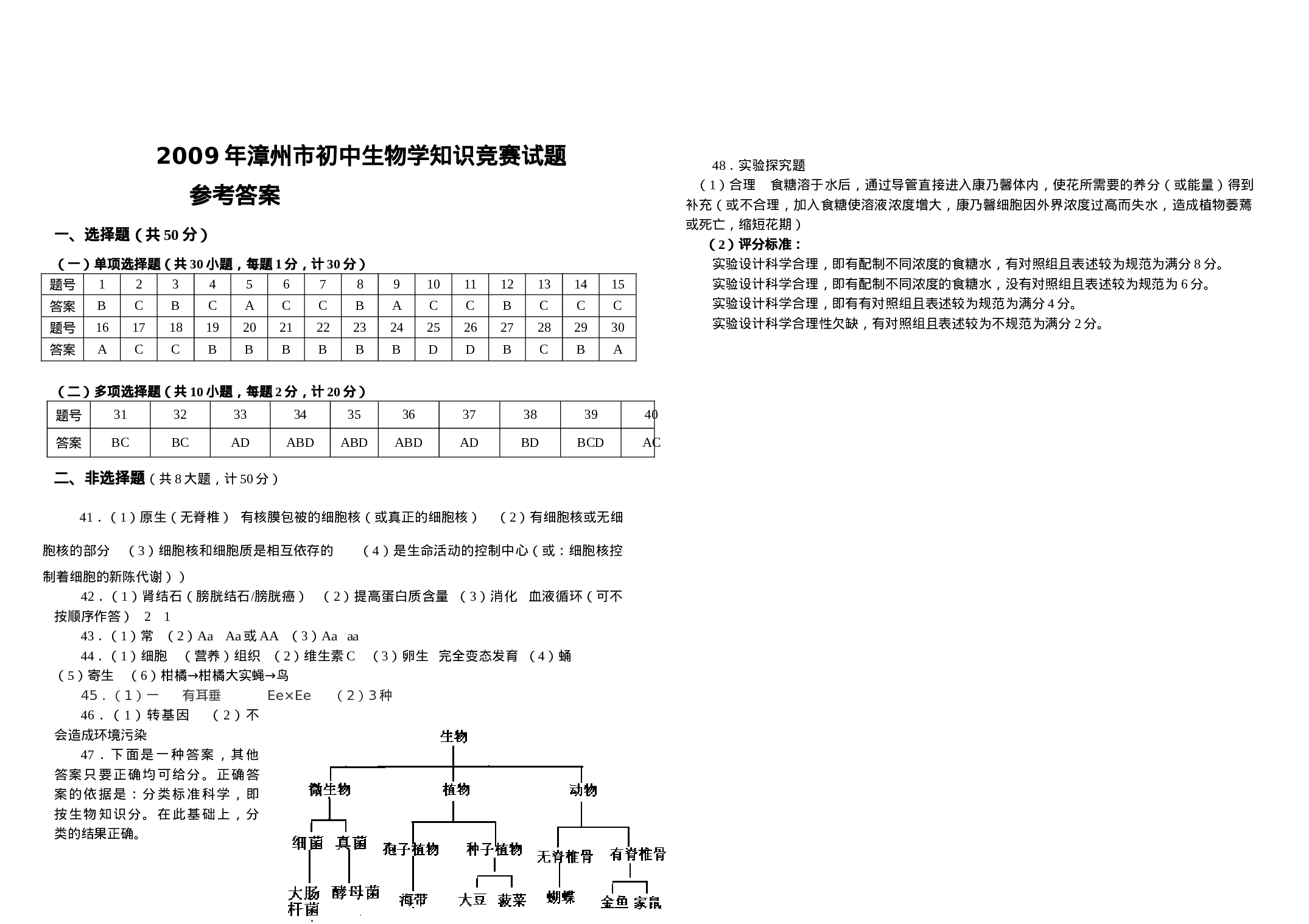 初中生物竞赛试题及答案(1).doc 第5页