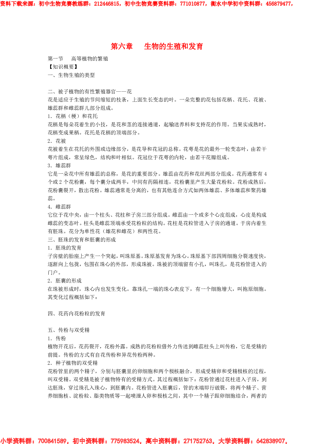 初中生物竞赛辅导教程-第六章-生物的生殖和发育(知识概要).pdf 第1页